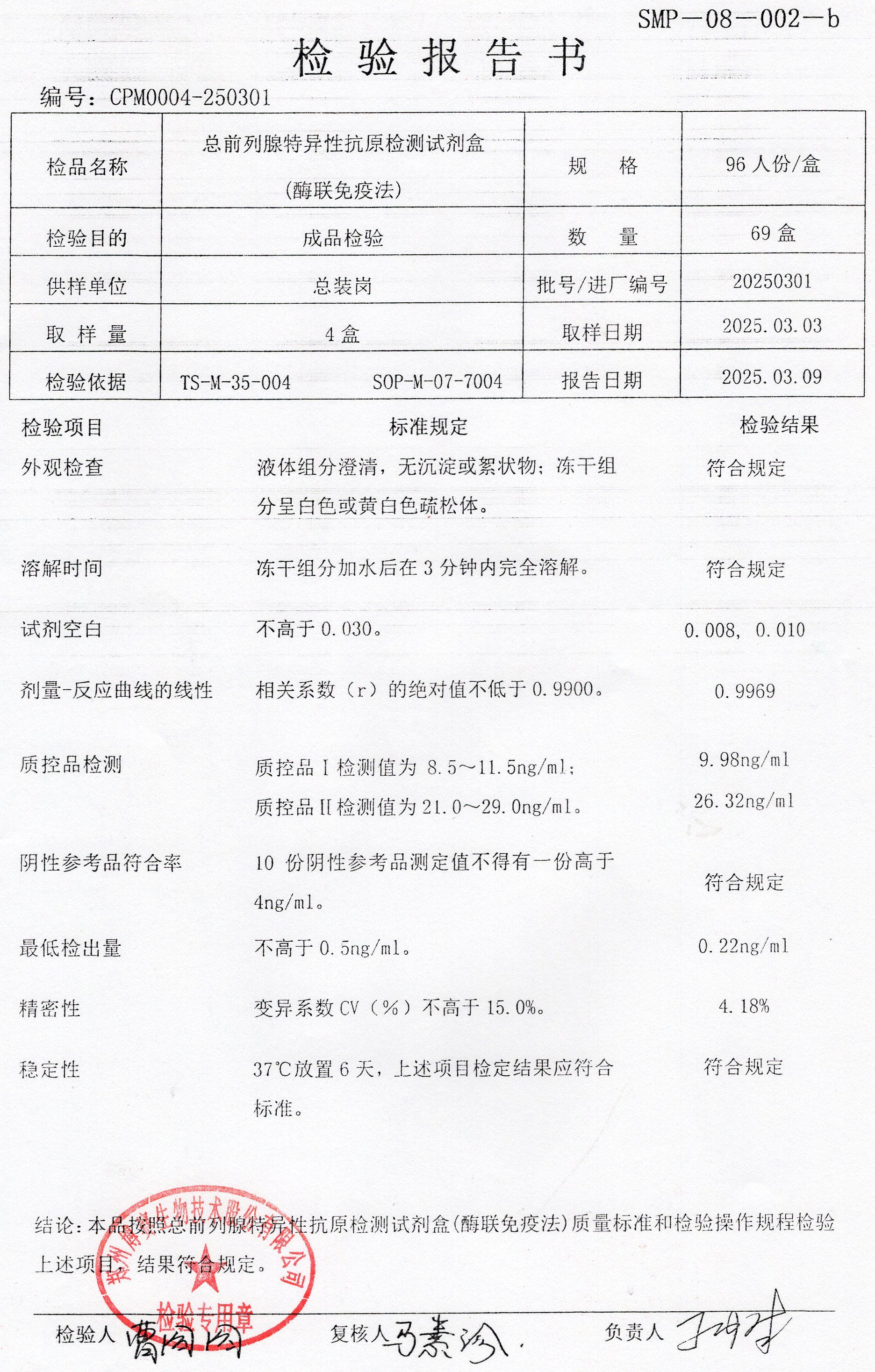 總前列腺特異性抗原檢測(cè)試劑盒（酶聯(lián)免疫法）  96T  20250301.jpg
