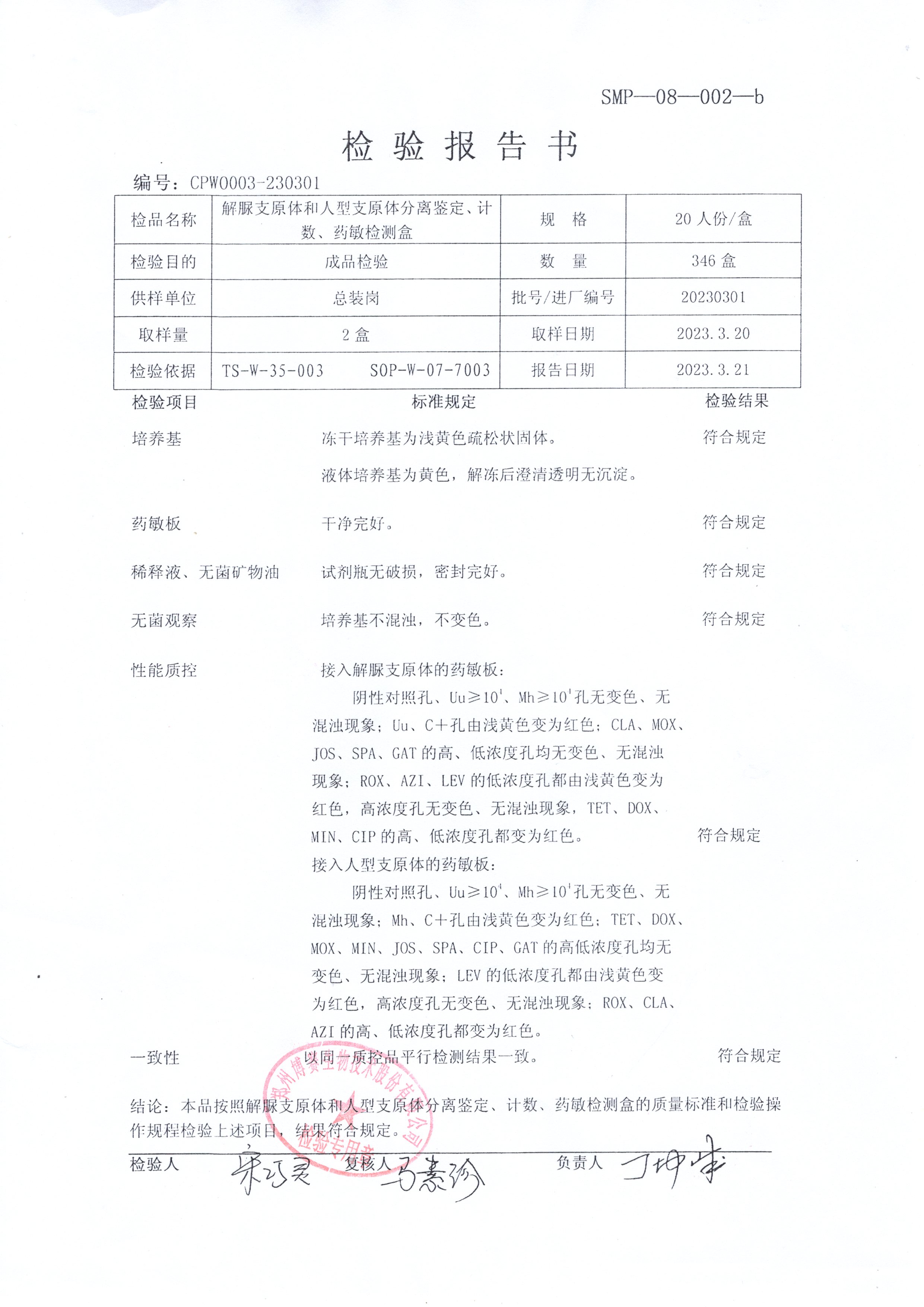 解脲支原體和人型支原體分離鑒定、計數(shù)、藥敏檢測盒  20T  20230301.jpg