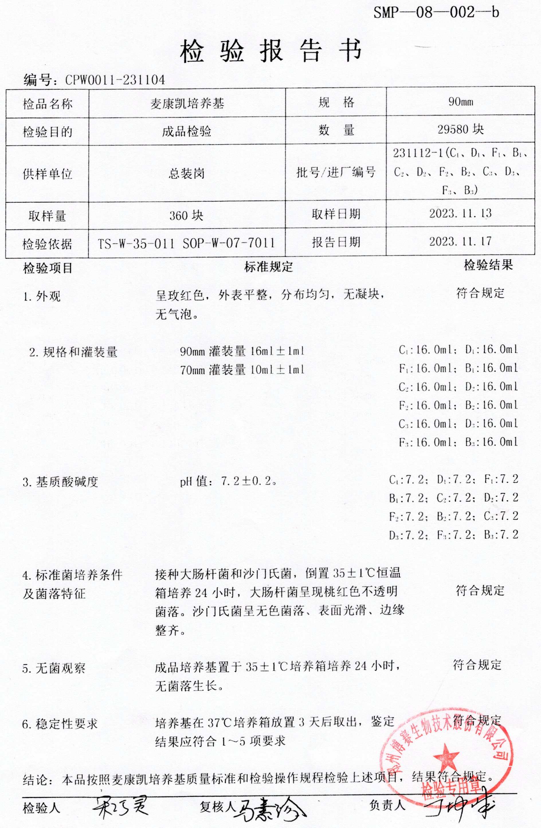 麥康凱培養(yǎng)基  90mm  231112-1.jpg