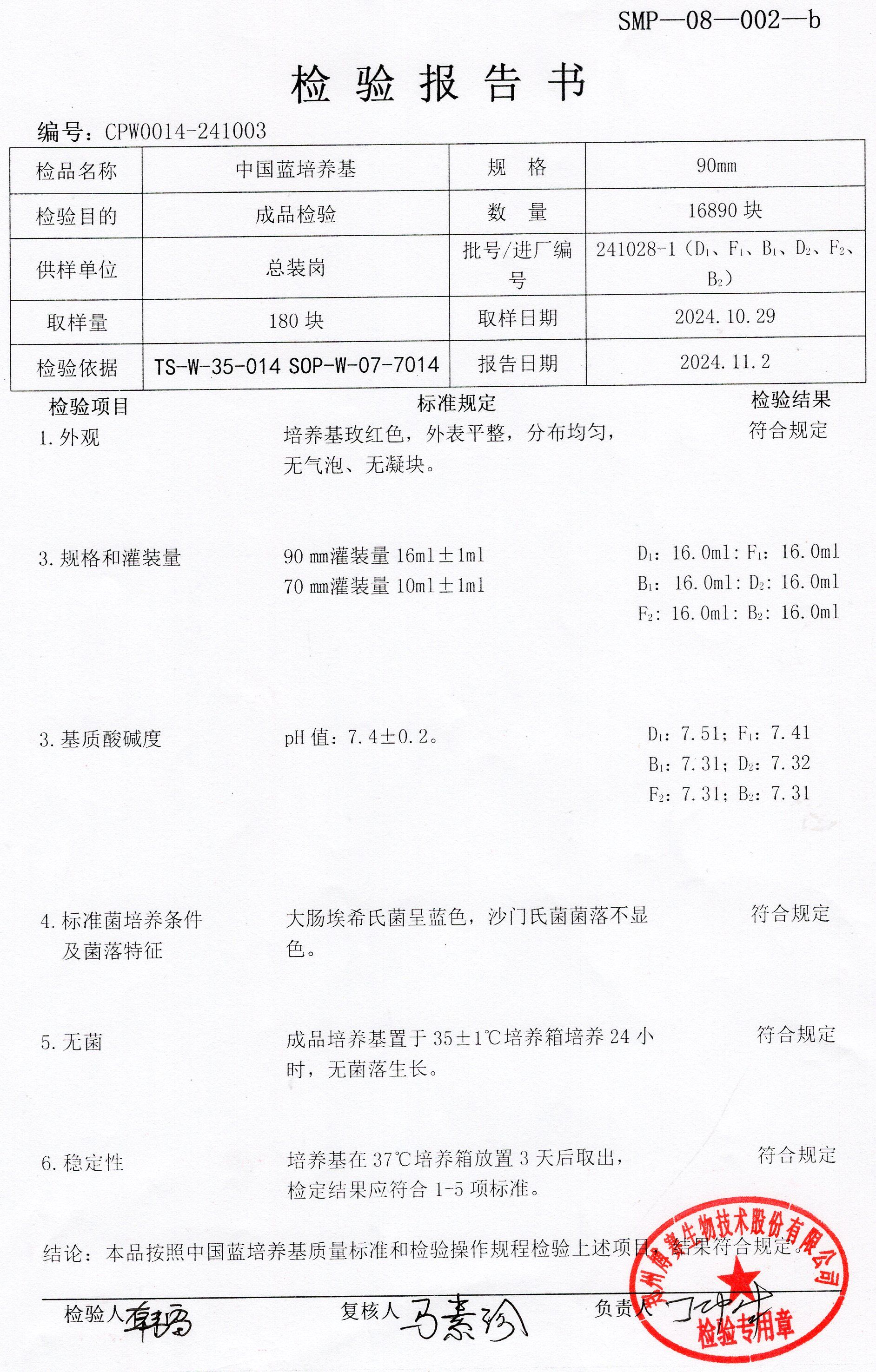 中國藍培養(yǎng)基  90mm  241028-1.jpg