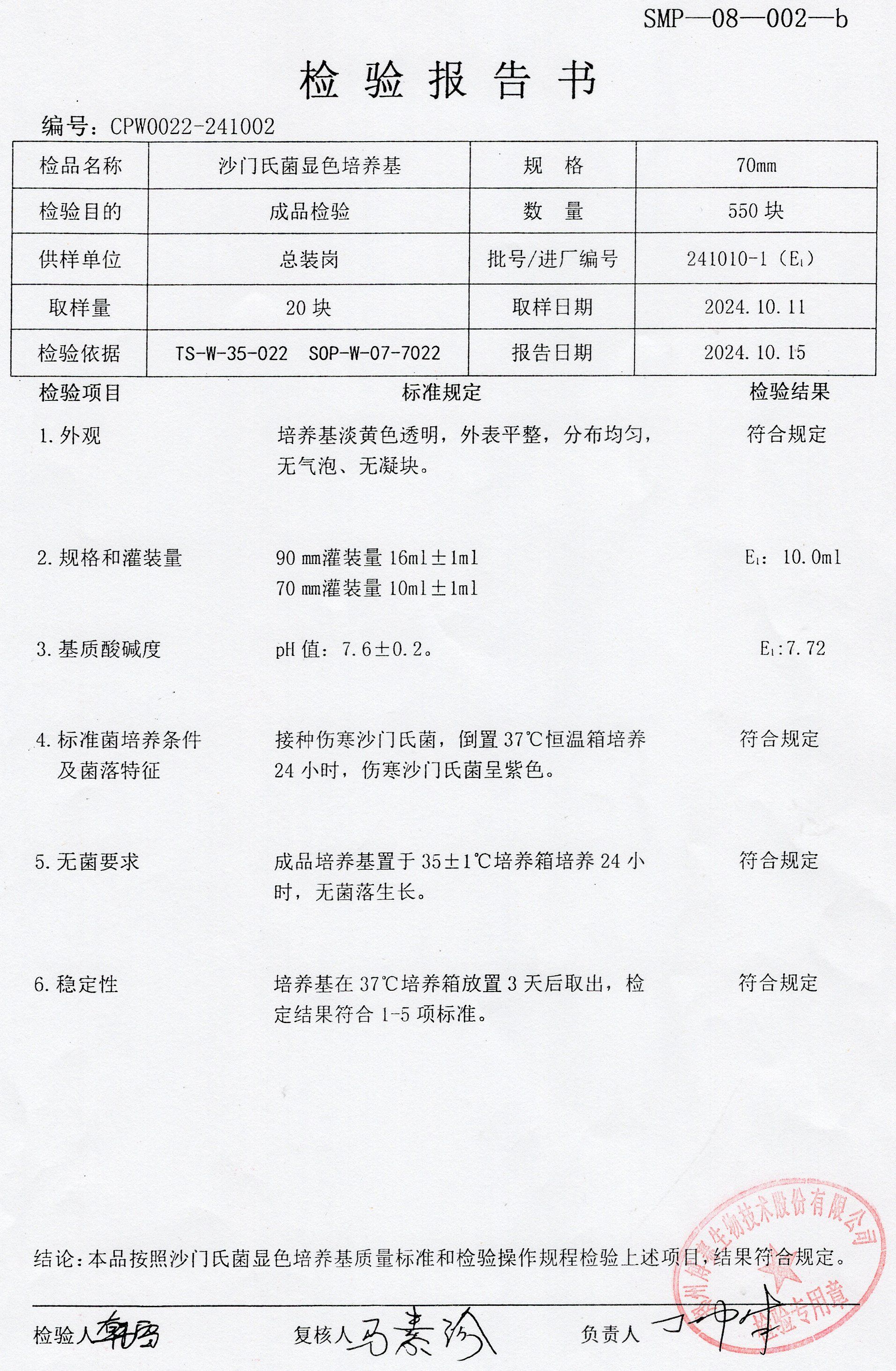 沙門氏菌顯色培養(yǎng)基  70mm  241010-1.jpg