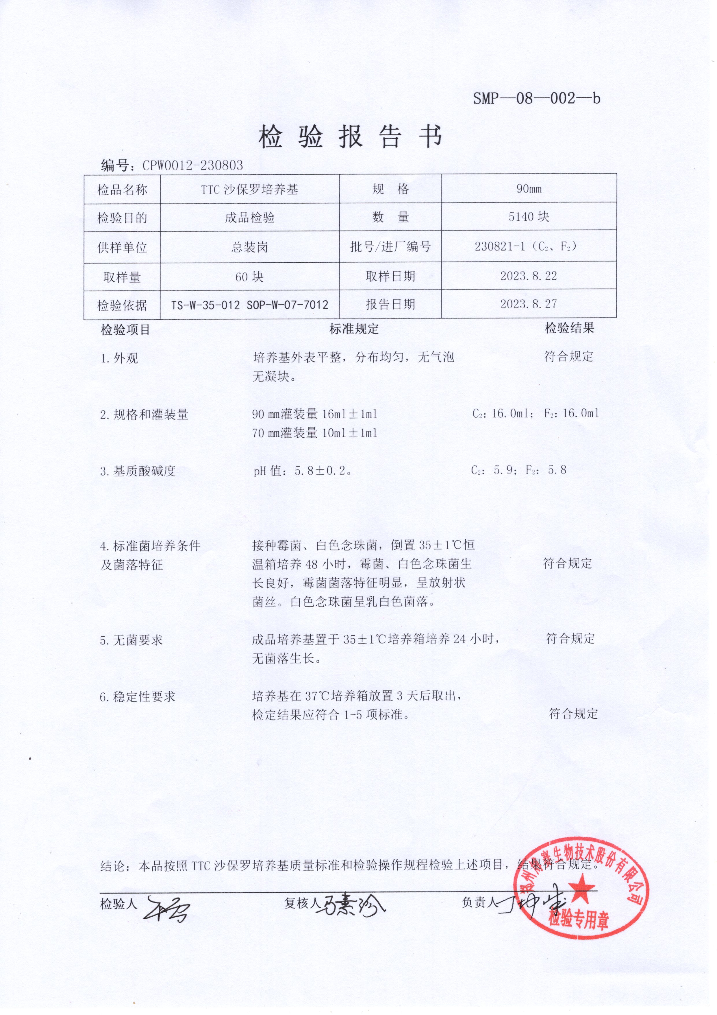 TTC沙保羅培養(yǎng)基  90mm  230821-1.jpg