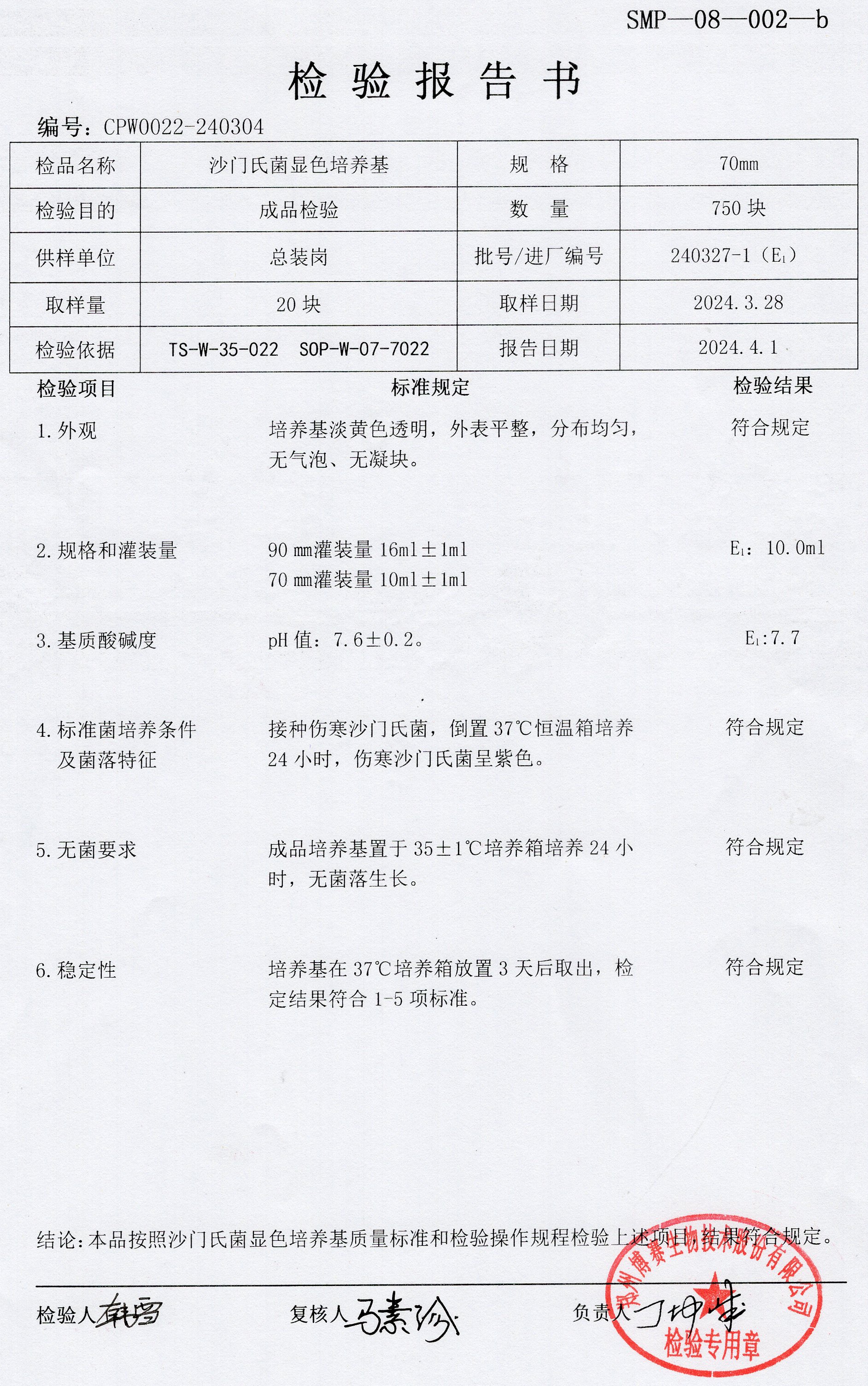 沙門氏菌顯色培養(yǎng)基  70mm  240327-1.jpg