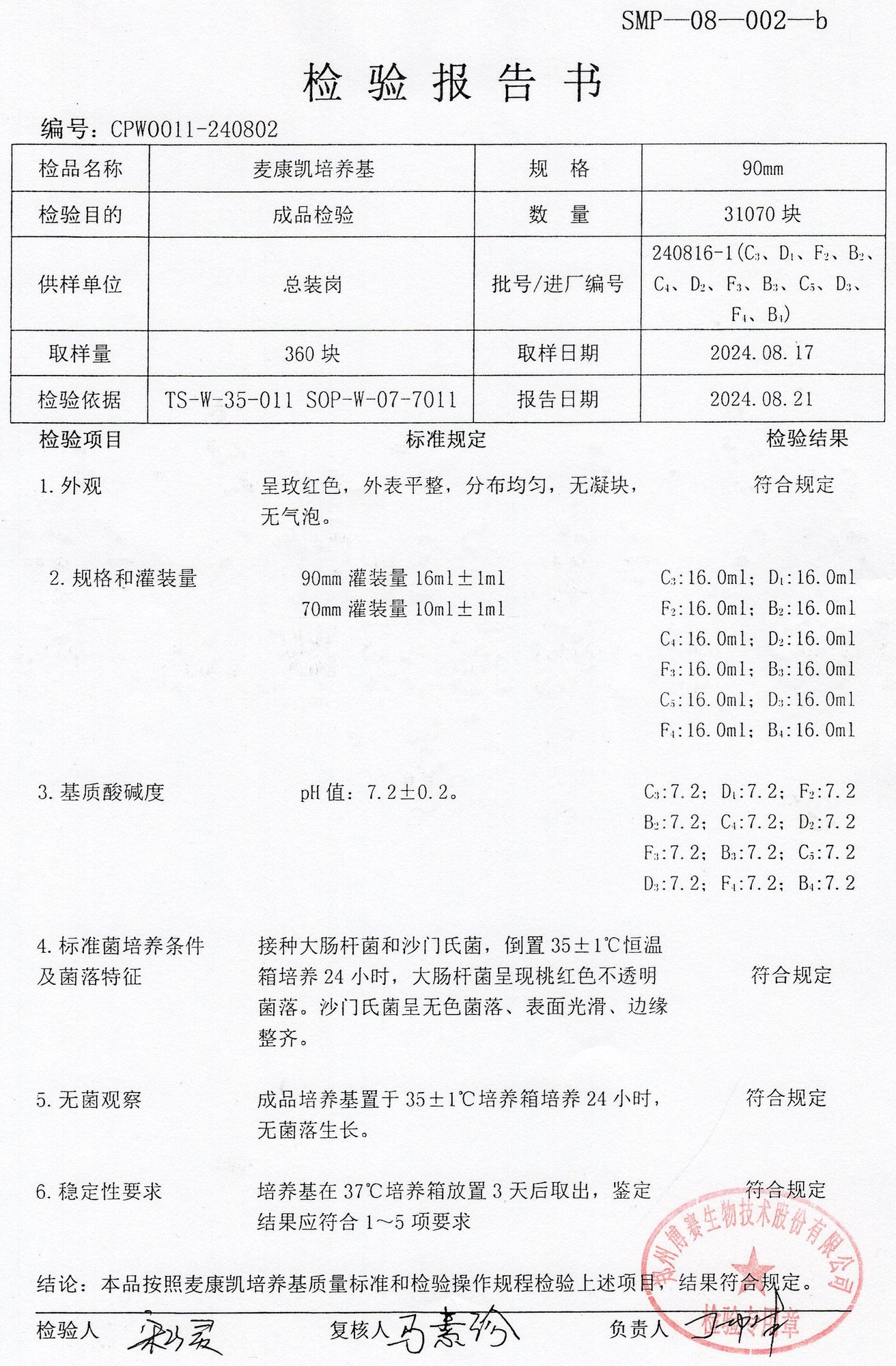 麥康凱培養(yǎng)基  90mm  240816-1.jpg