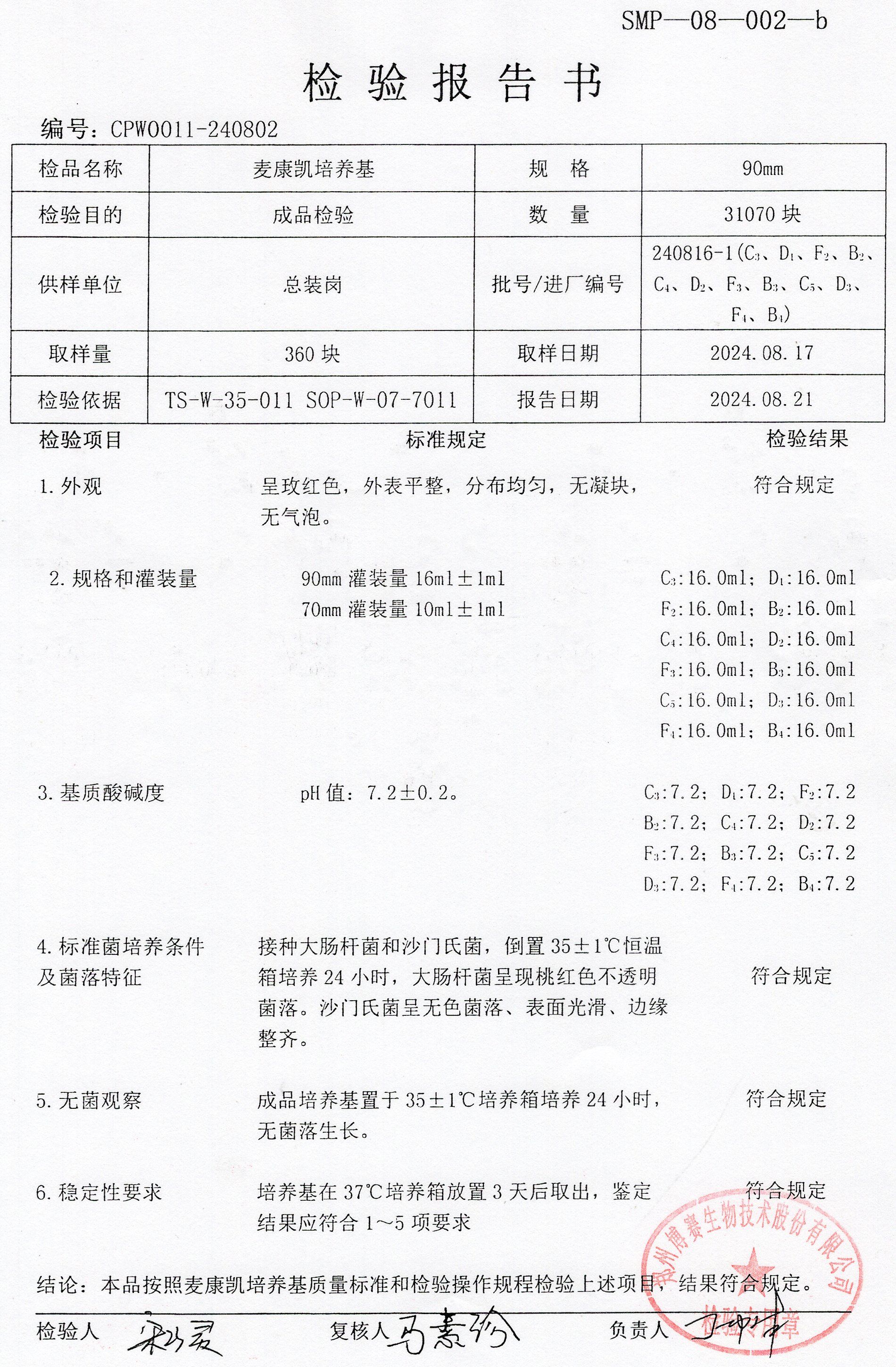 麥康凱培養(yǎng)基  90mm  240816-1.jpg