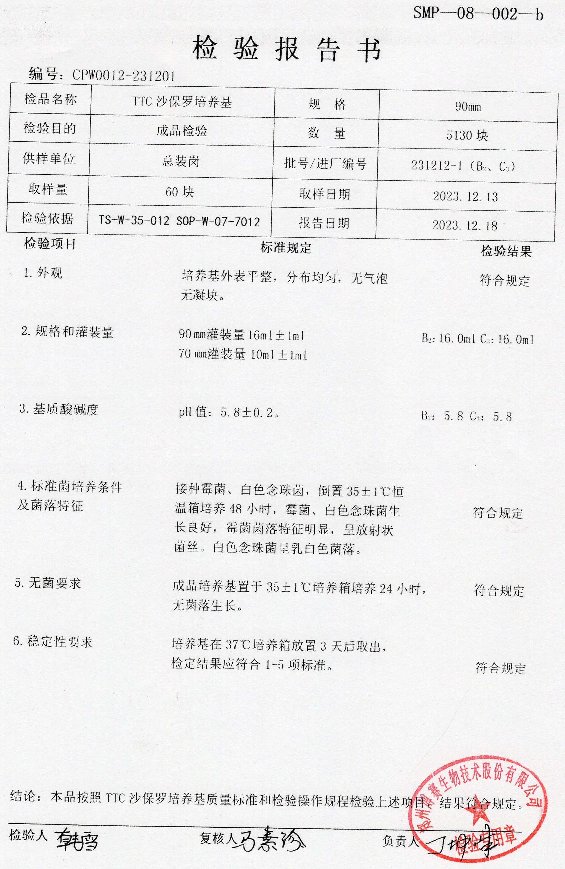 TTC沙保羅培養(yǎng)基   90mm  231212-1.jpg