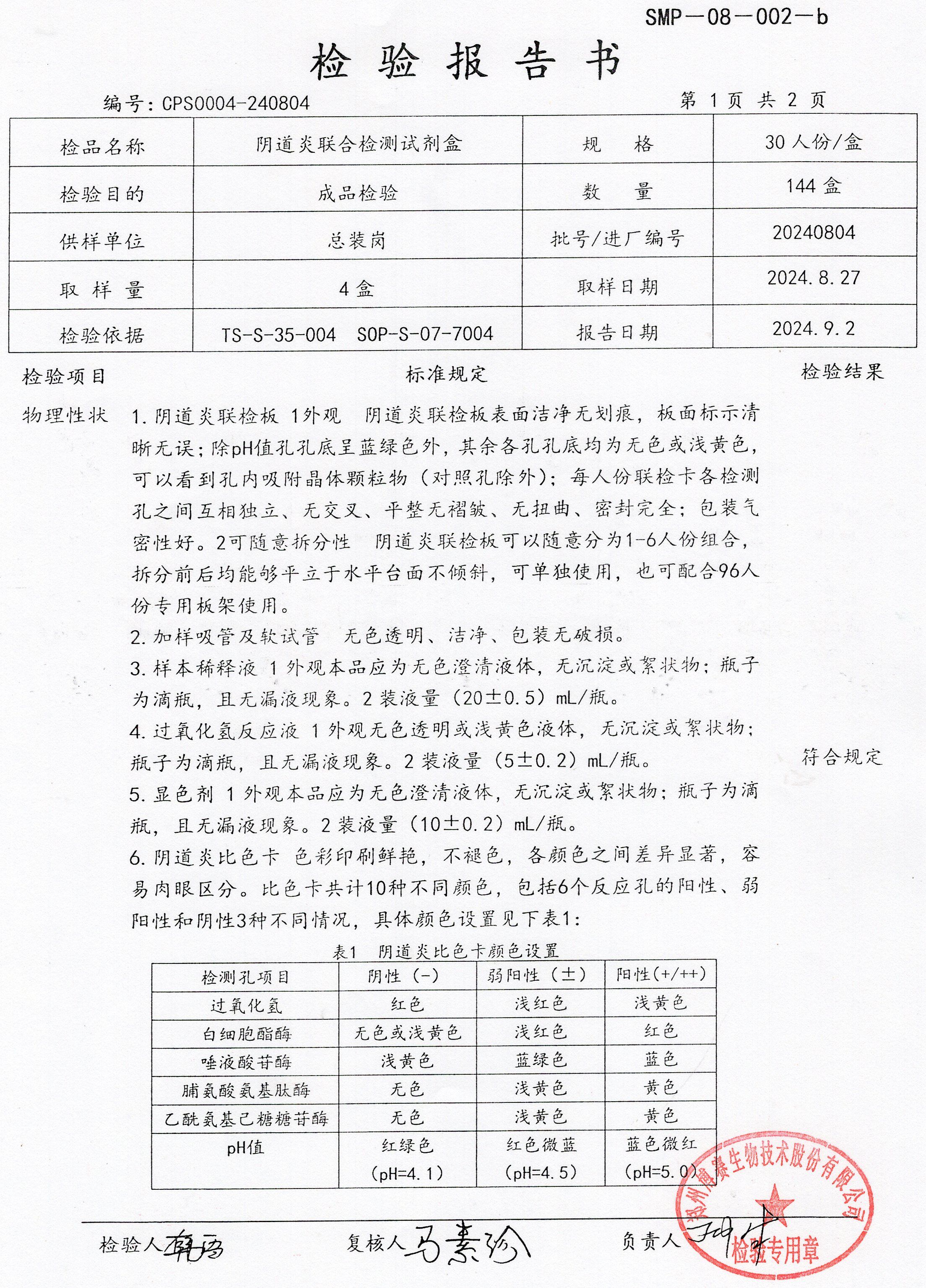 陰道炎聯(lián)合檢測(cè)試劑盒  30T  20240804（1）.jpg