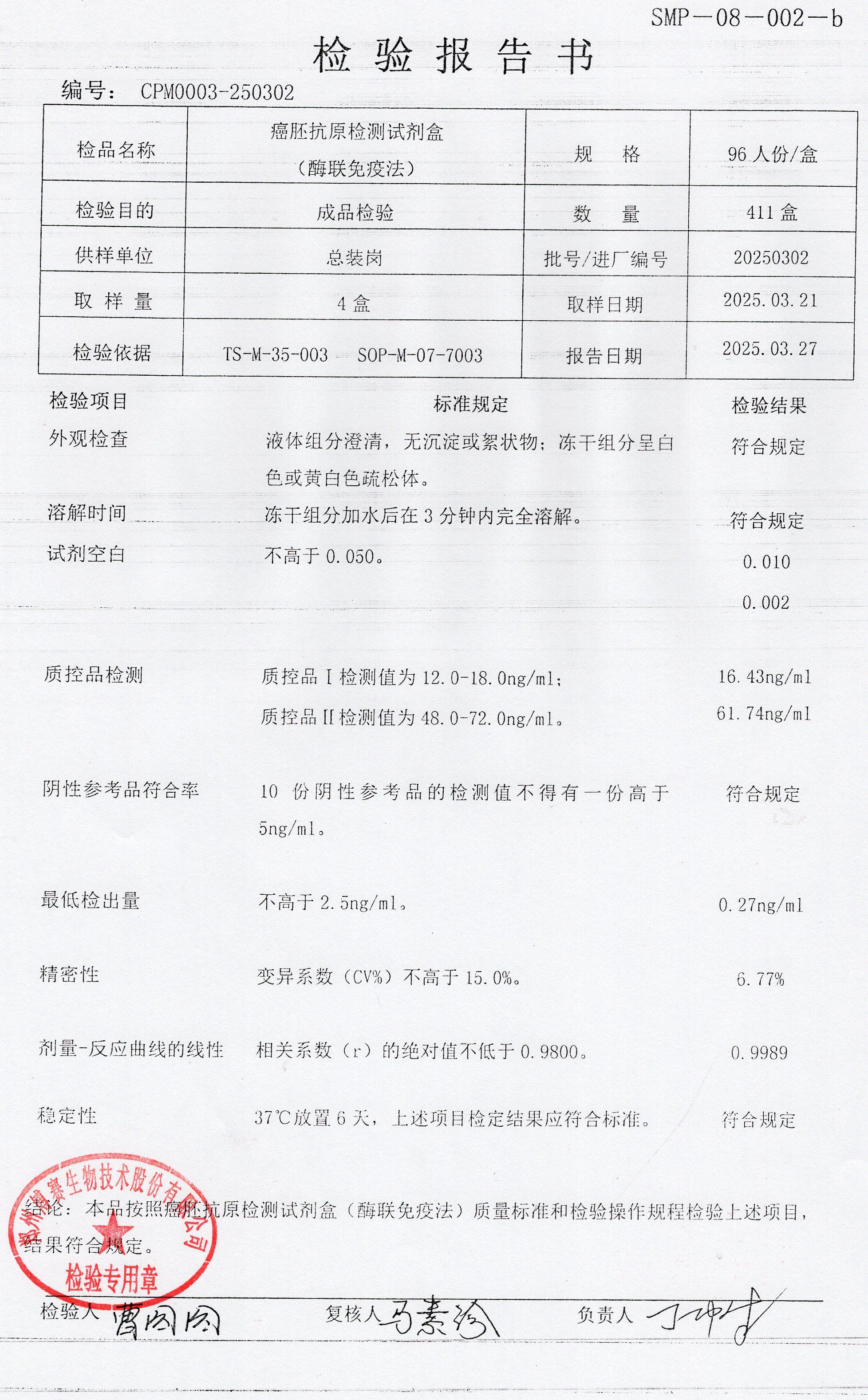 癌胚抗原檢測試劑盒（酶聯(lián)免疫法）  96T  20250302.jpg