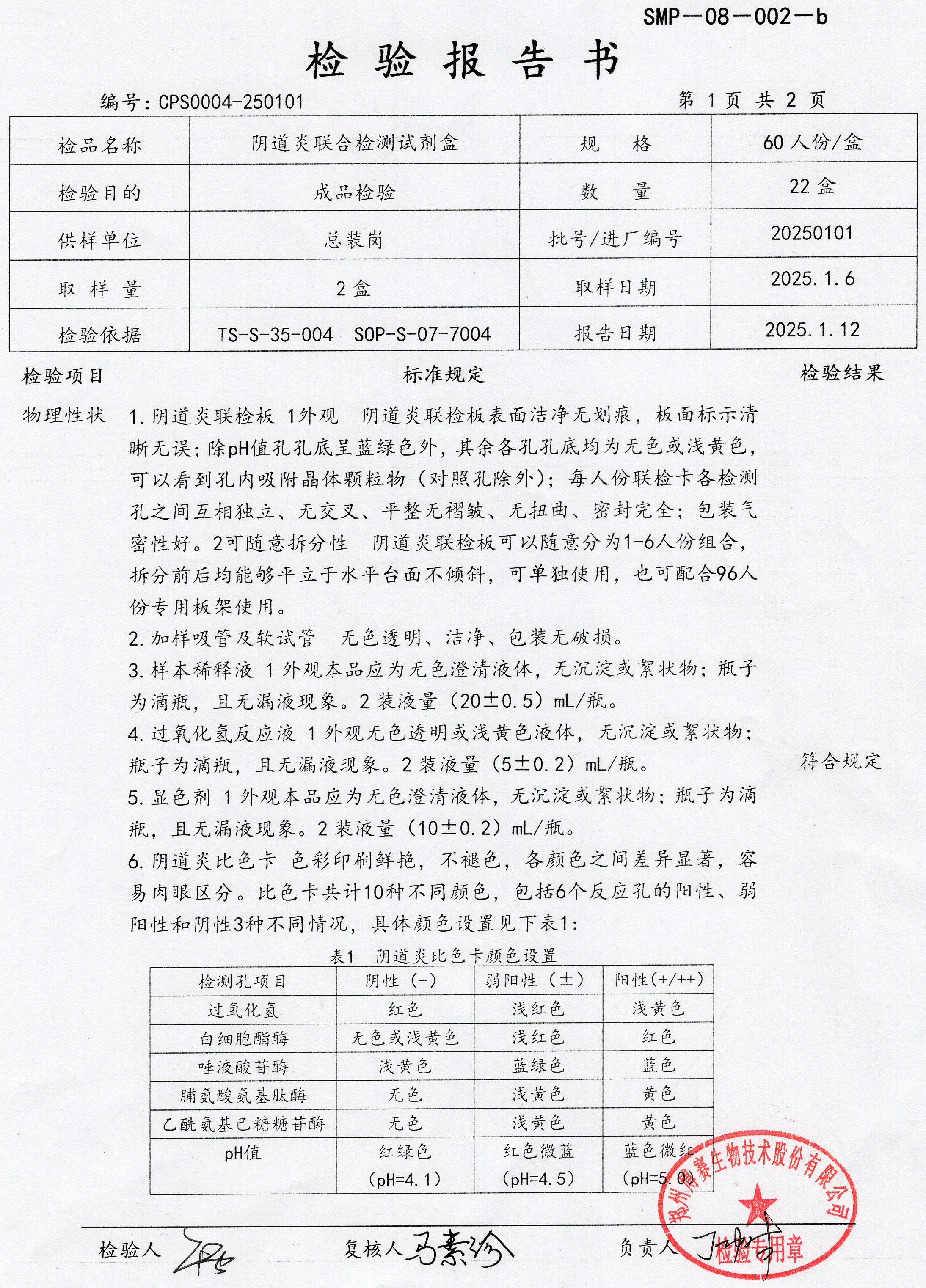陰道炎聯(lián)合檢測試劑盒  60T  20250101（1）.jpg