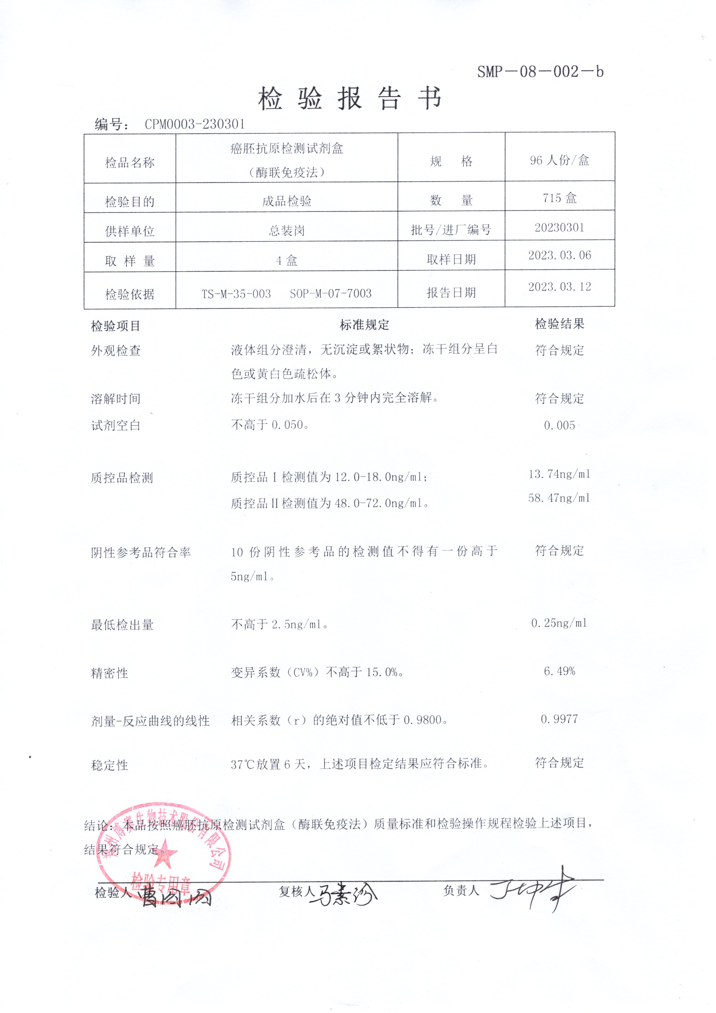 癌胚抗原檢測(cè)試劑盒（酶聯(lián)免疫法）  96T  20230301.jpg
