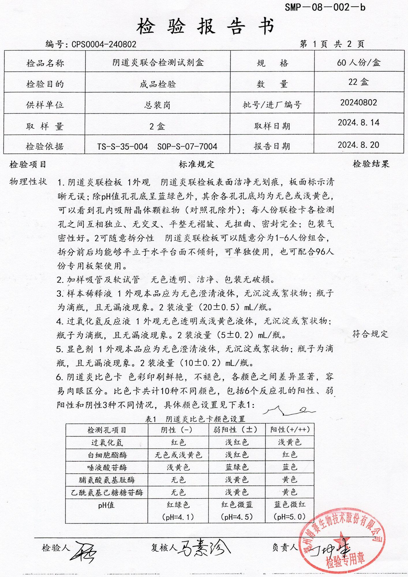 陰道炎聯(lián)合檢測(cè)試劑盒  60T  20240802（1）.jpg