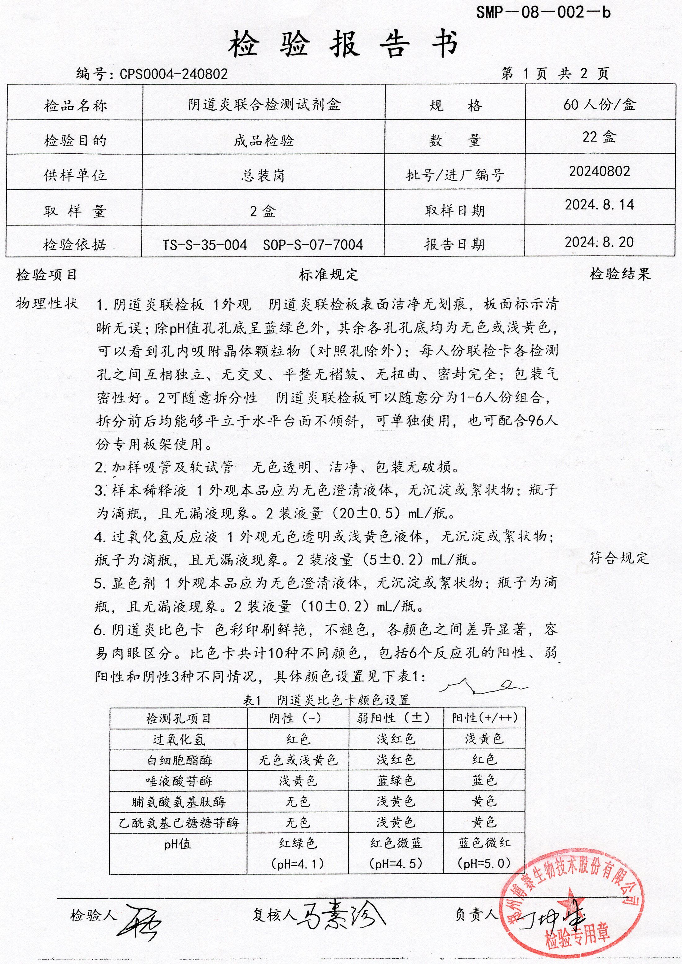 陰道炎聯(lián)合檢測(cè)試劑盒  60T  20240802（1）.jpg