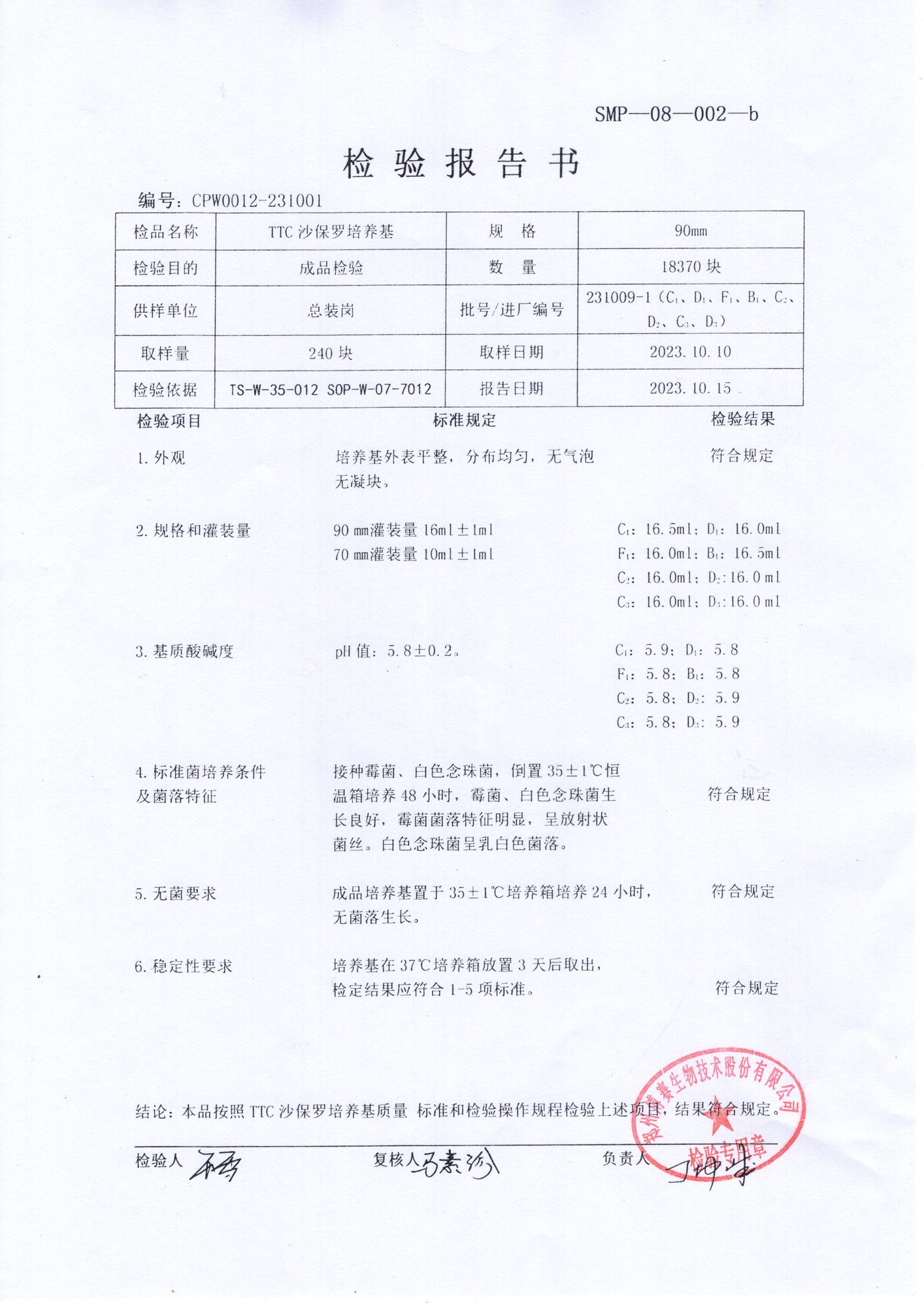 TTC沙保羅培養(yǎng)基  90mm  231009-1.jpg