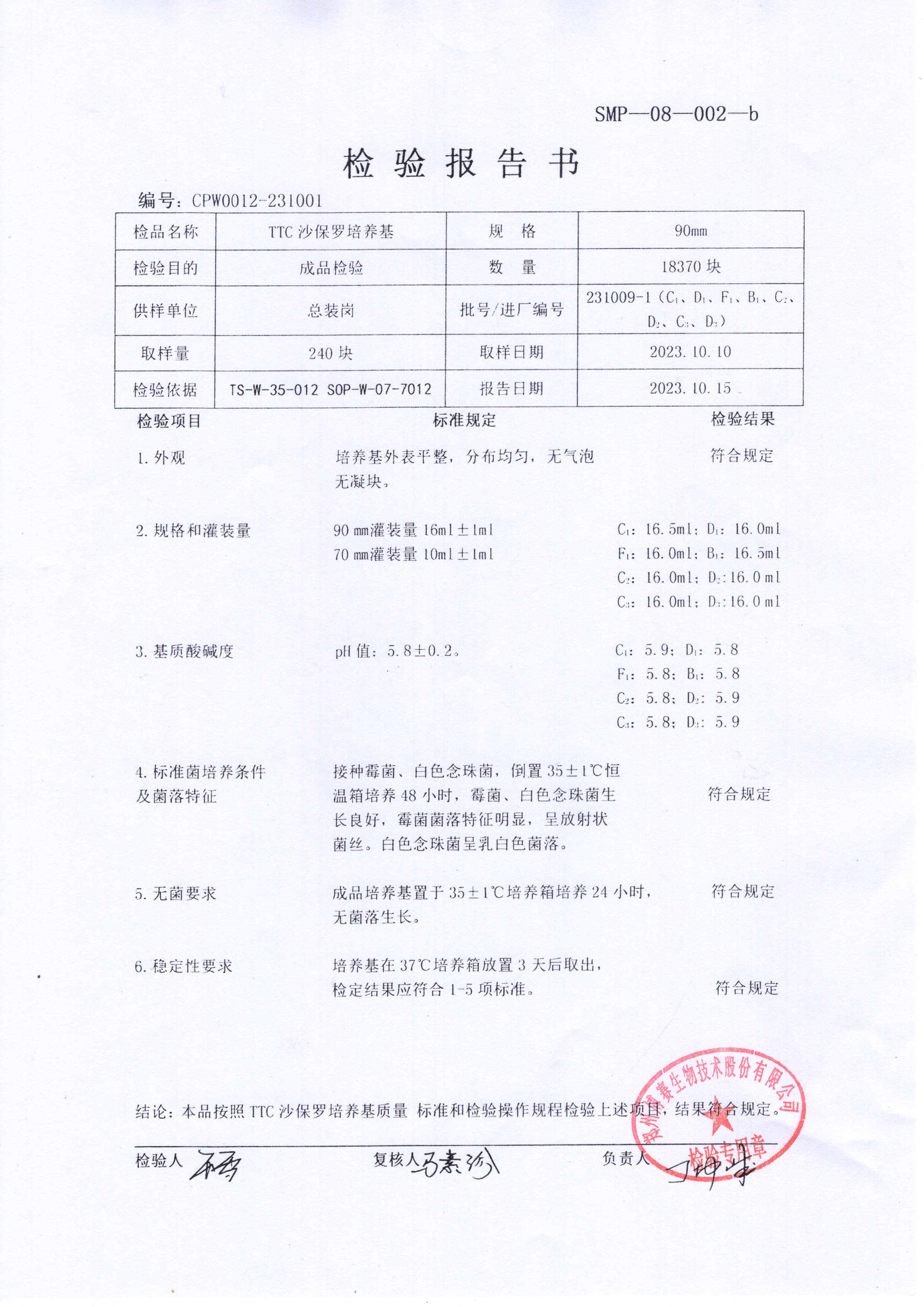 TTC沙保羅培養(yǎng)基  90mm  231009-1.jpg