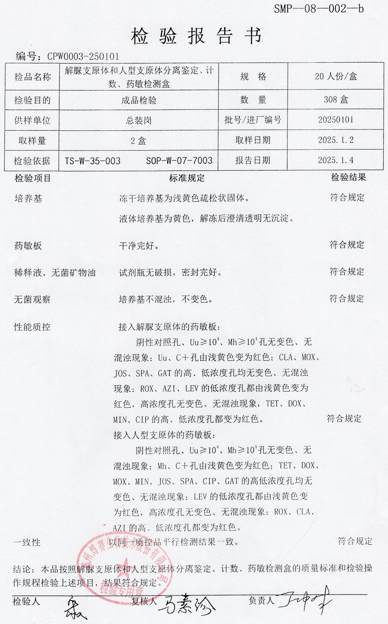 解脲支原體和人型支原體分離鑒定、計數(shù)、藥敏檢測盒  20T  20250101.jpg