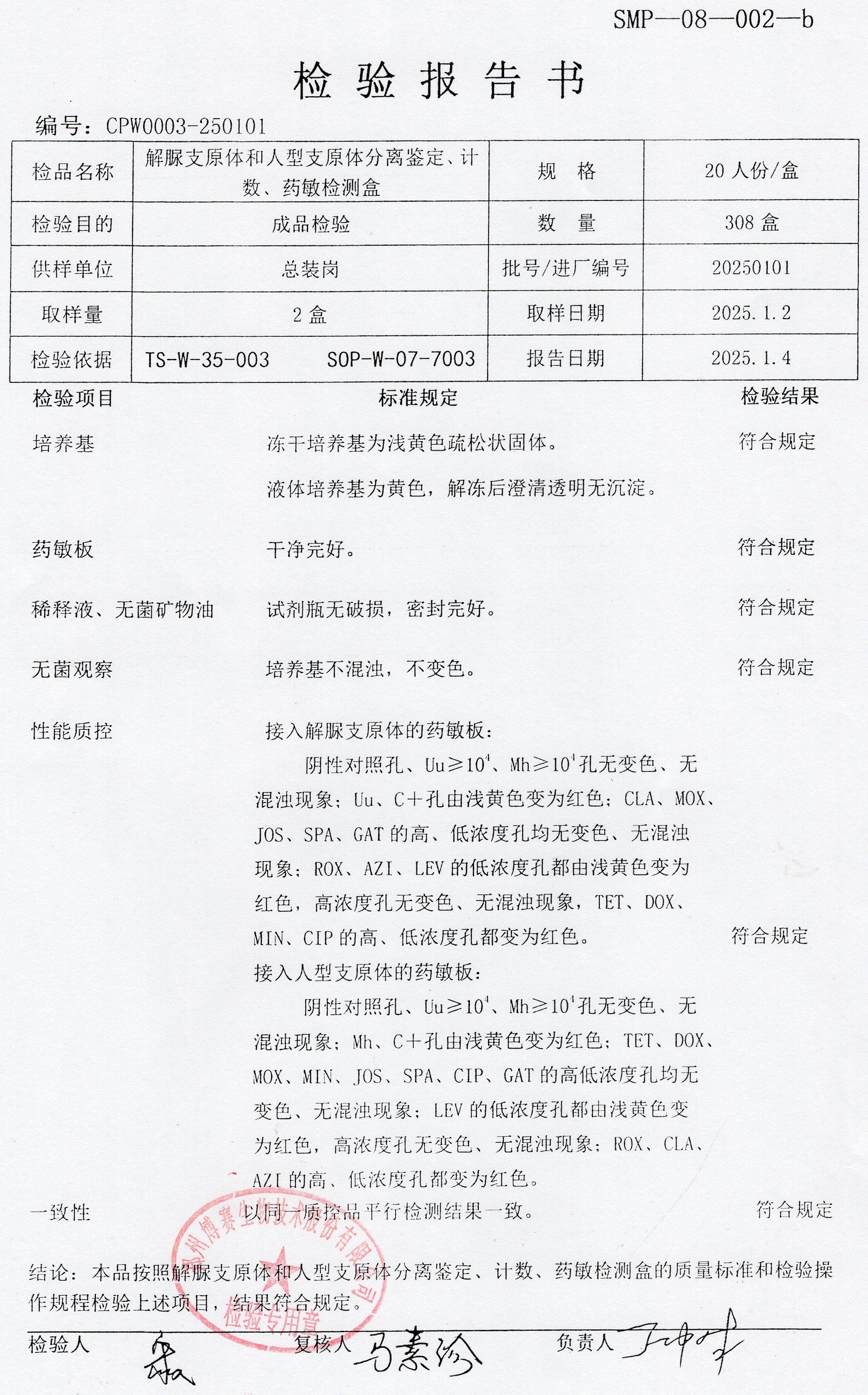解脲支原體和人型支原體分離鑒定、計數(shù)、藥敏檢測盒  20T  20250101.jpg