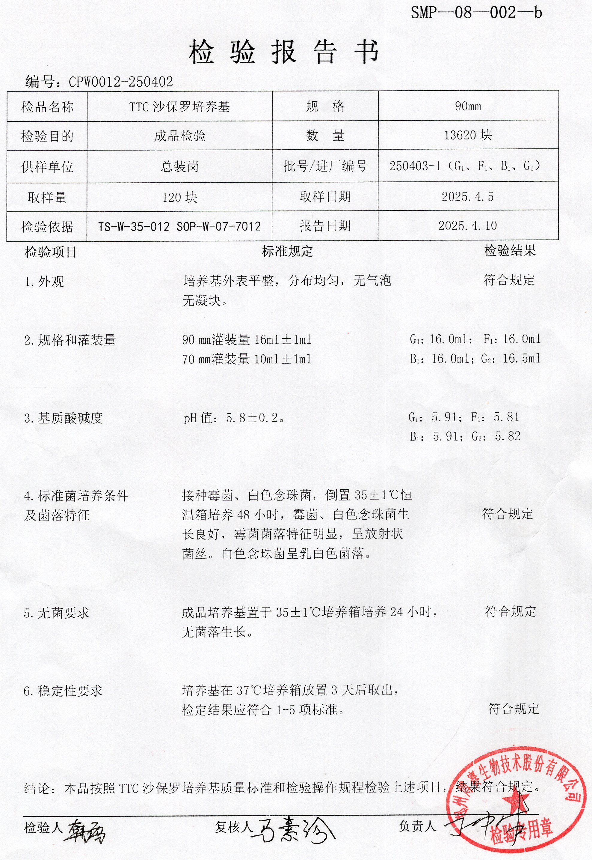 TTC沙保羅培養(yǎng)基  90mm  250403-1 .jpg