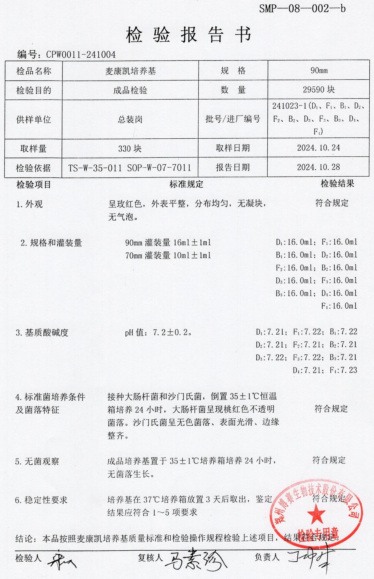 麥康凱培養(yǎng)基  90mm  241023-1.jpg