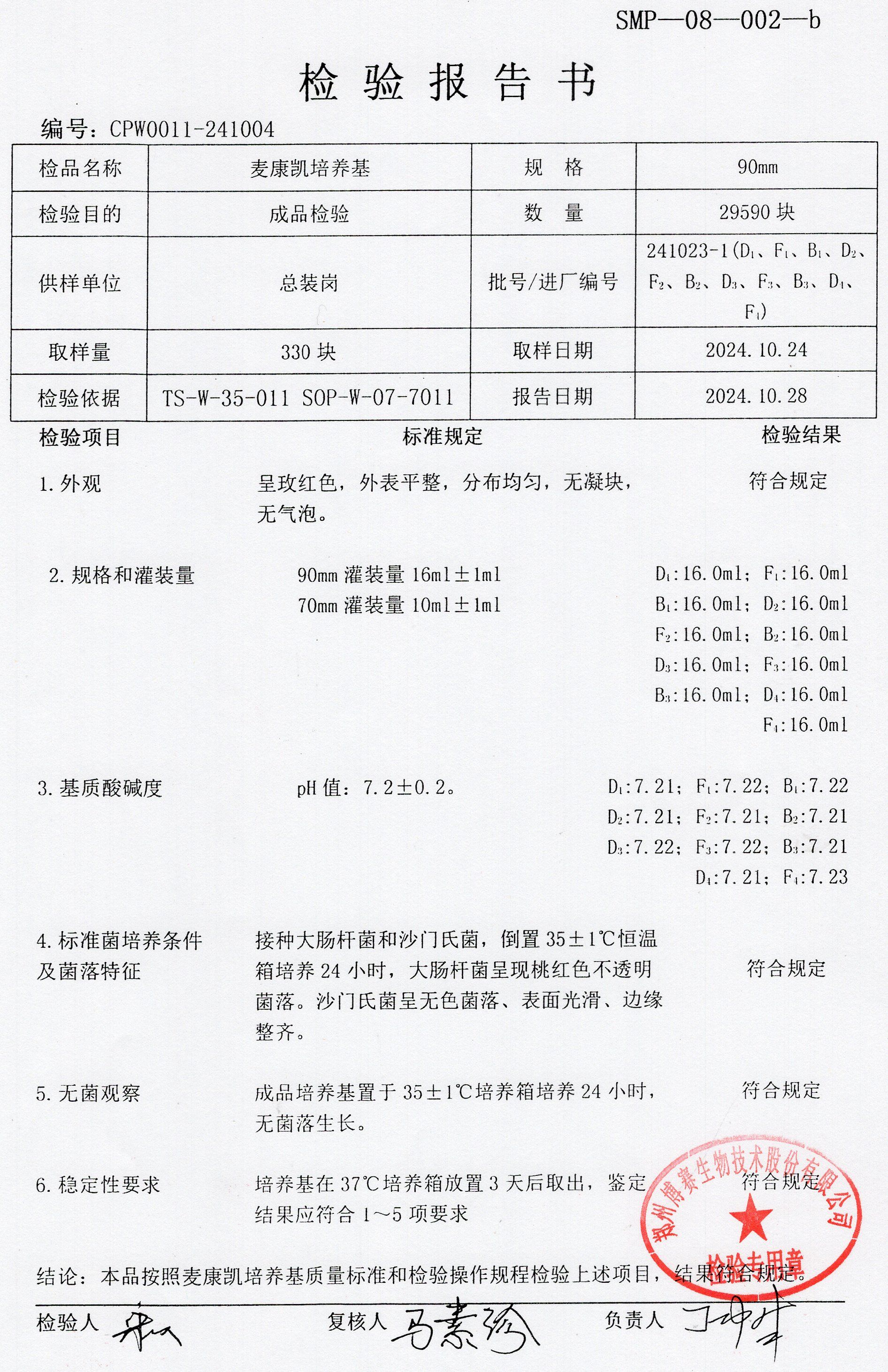麥康凱培養(yǎng)基  90mm  241023-1.jpg