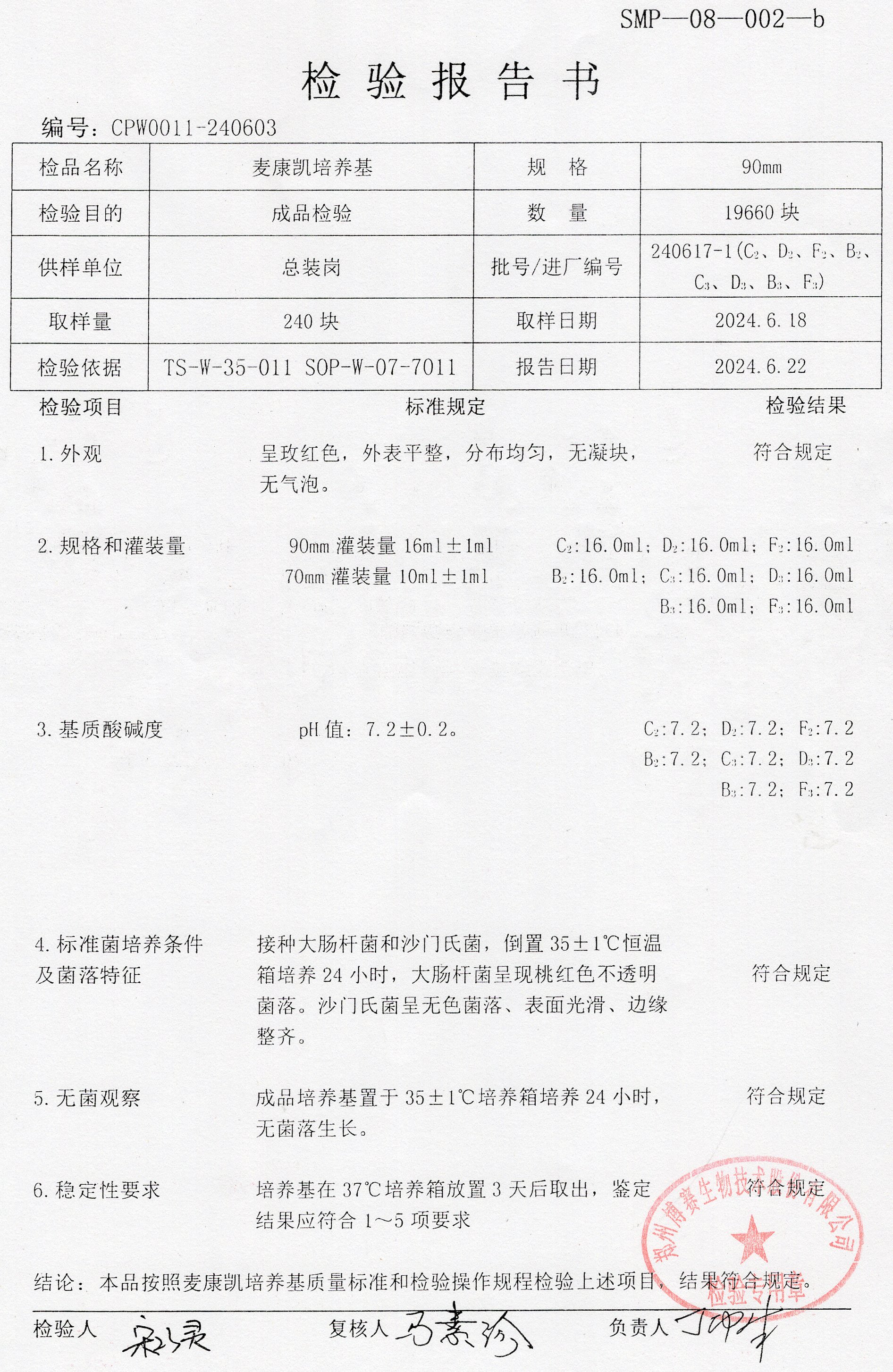 麥康凱培養(yǎng)基  90mm  240617-1.jpg