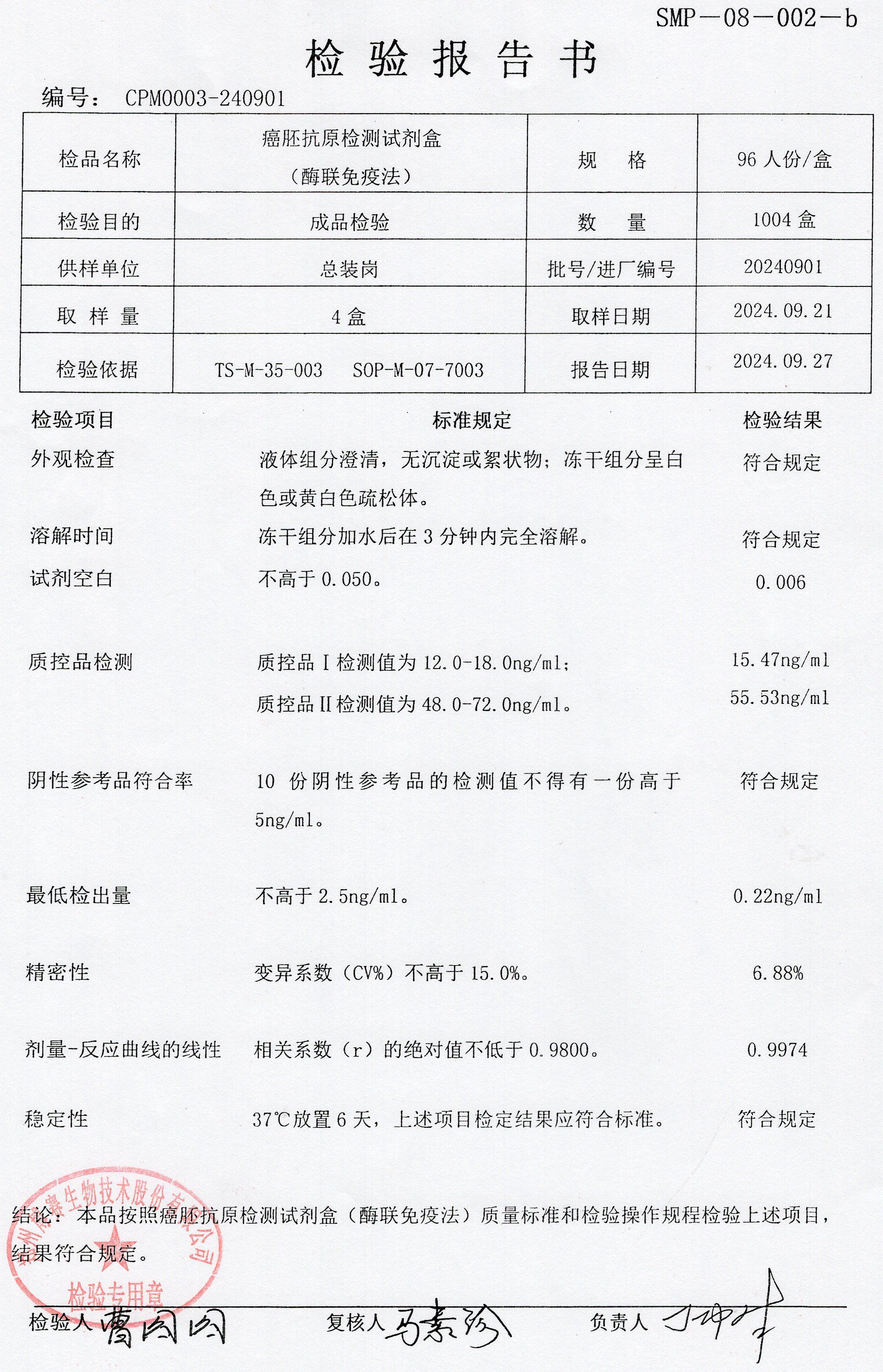 癌胚抗原檢測(cè)試劑盒（酶聯(lián)免疫法）  96T  20240901.jpg