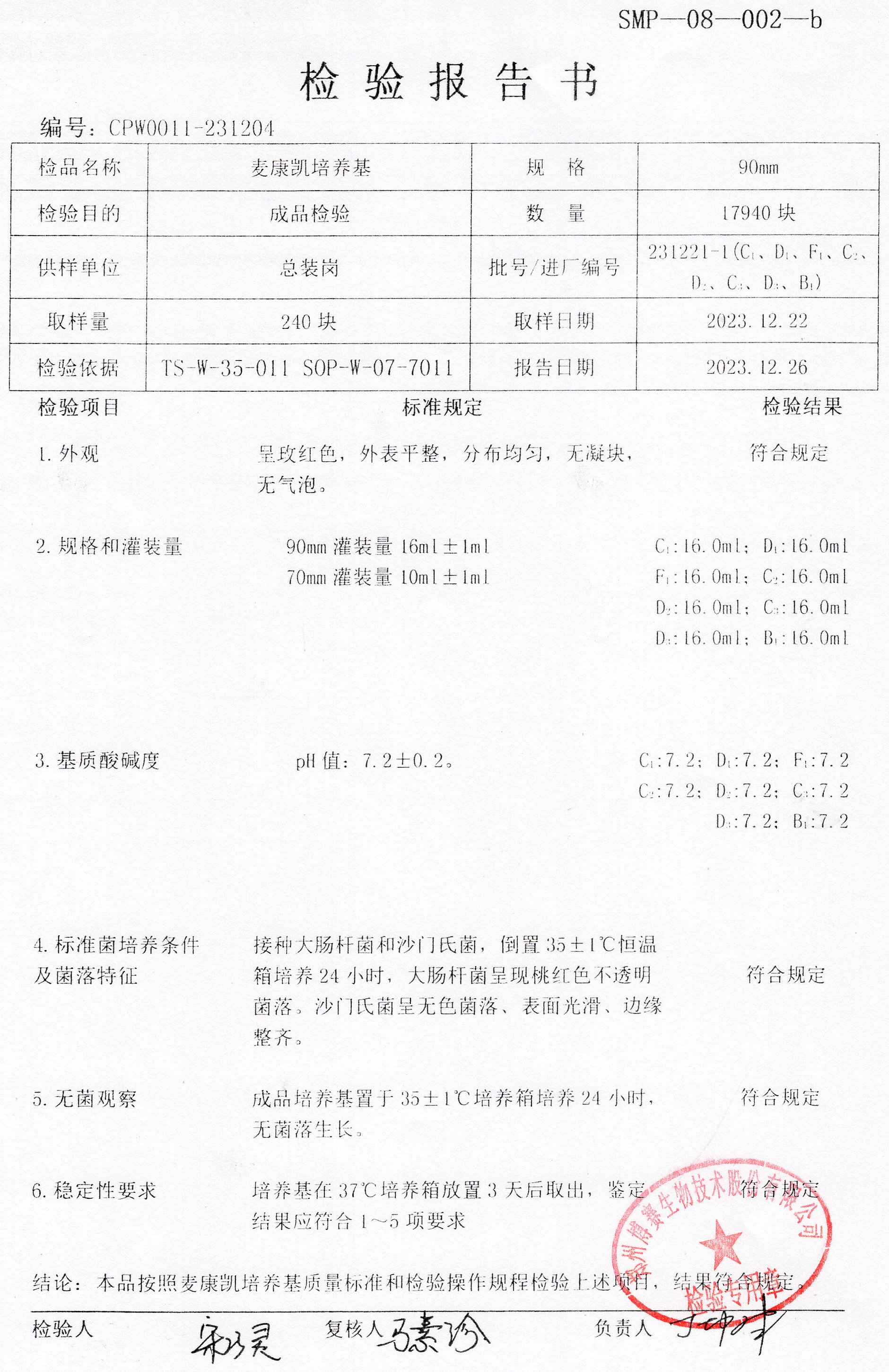 麥康凱培養(yǎng)基  90mm  231221-1.jpg