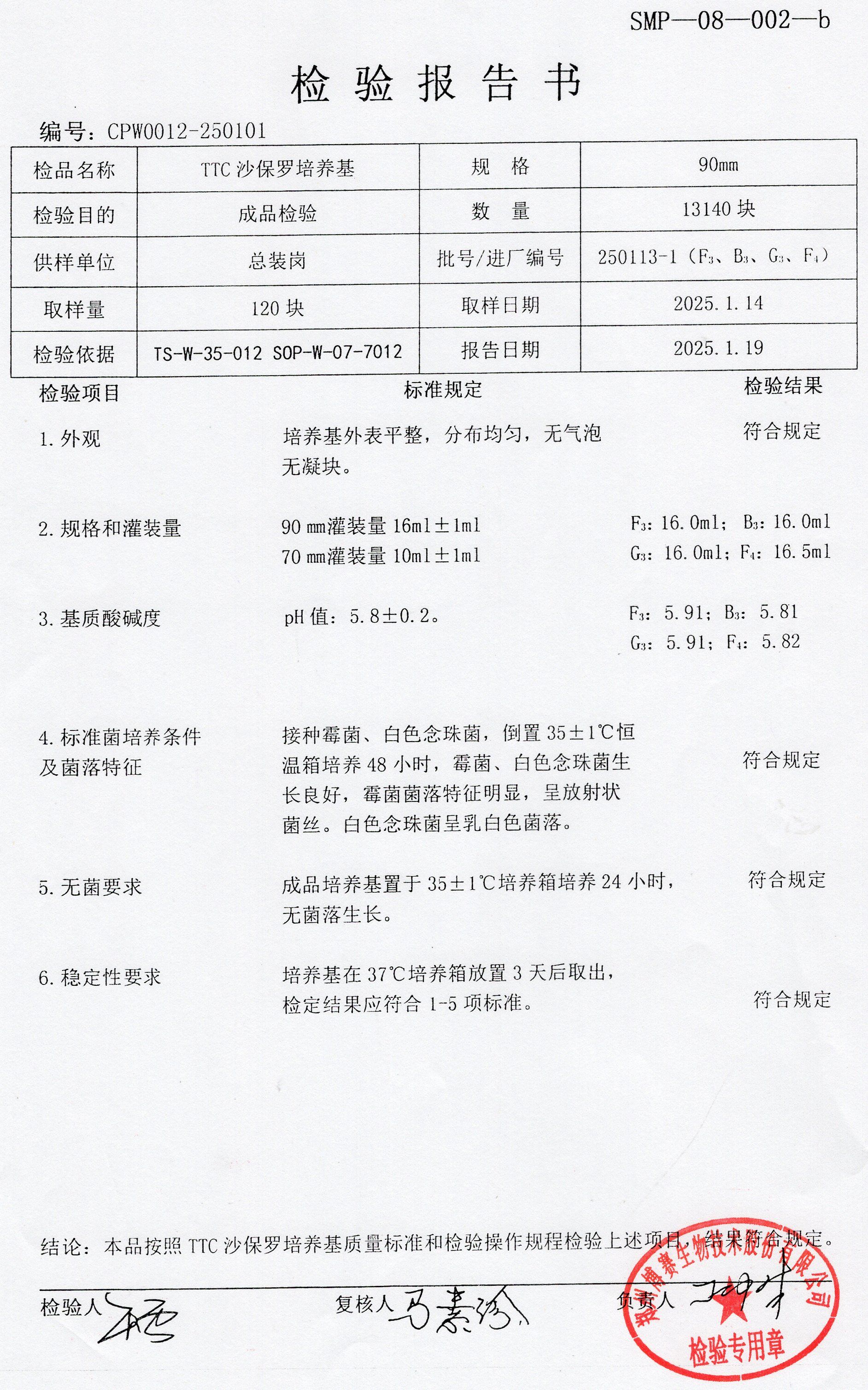 TTC沙保羅培養(yǎng)基  90mm  250113-1.jpg