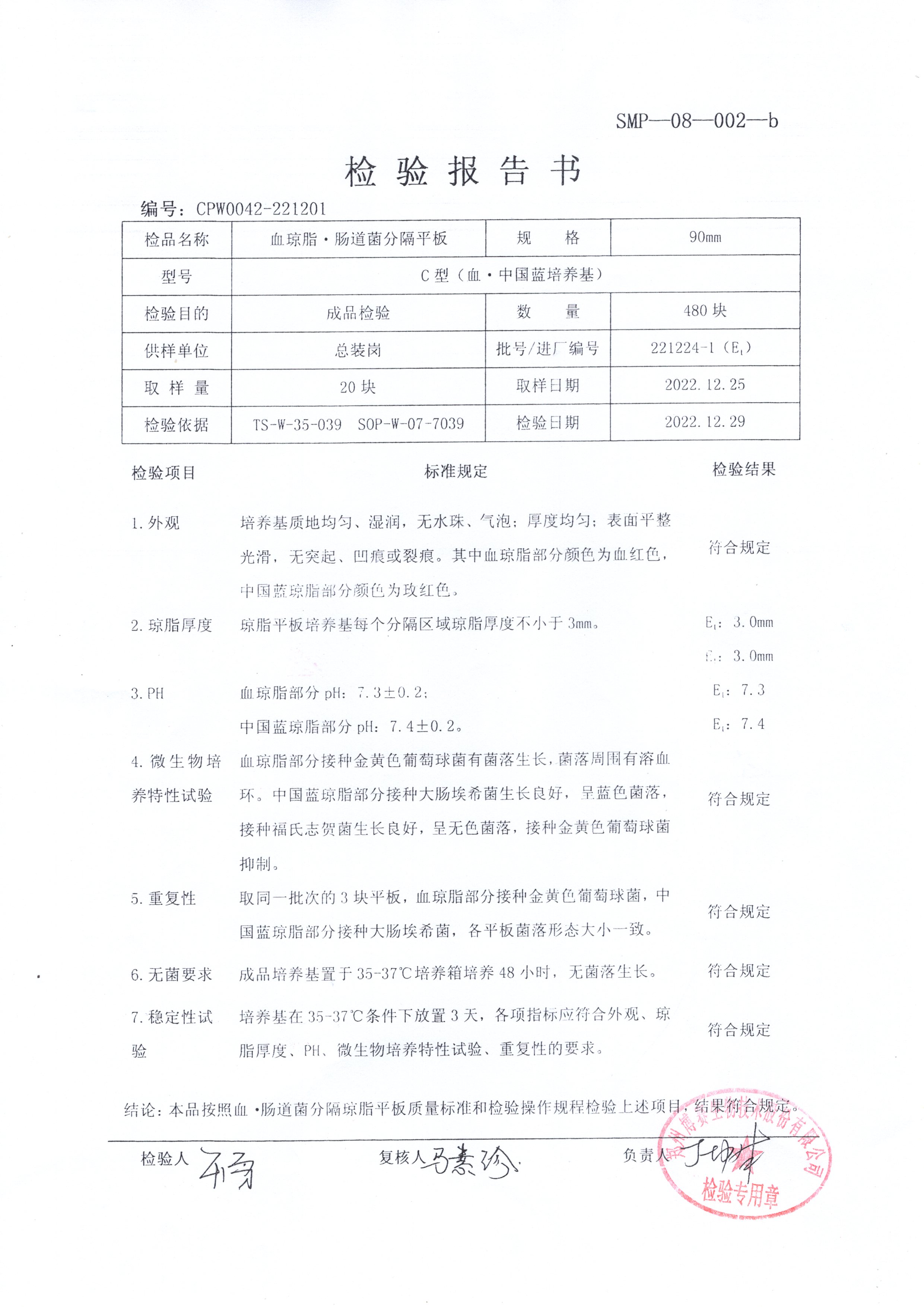 血瓊脂 腸道菌分隔平板（C型）  90mm  221224-1.jpg