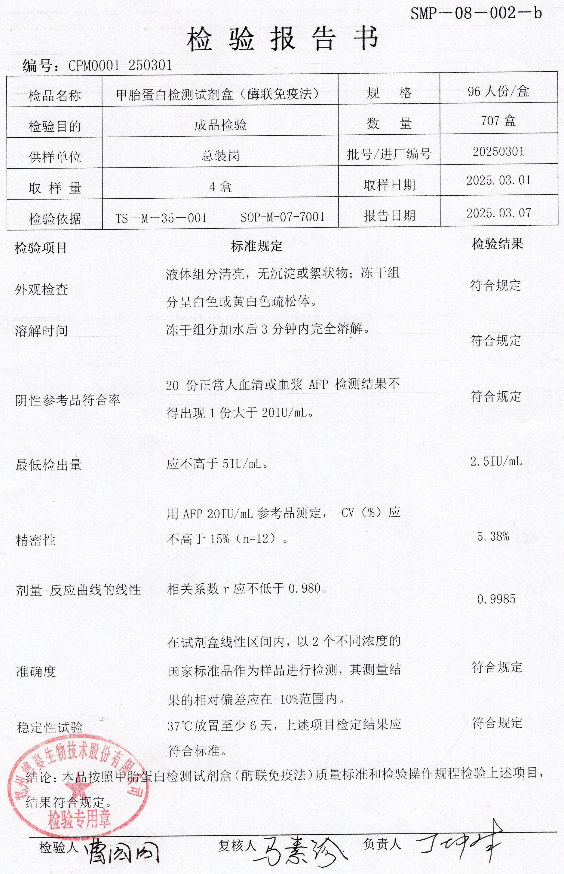 甲胎蛋白檢測試劑盒（酶聯(lián)免疫法）  96T  20250301.jpg