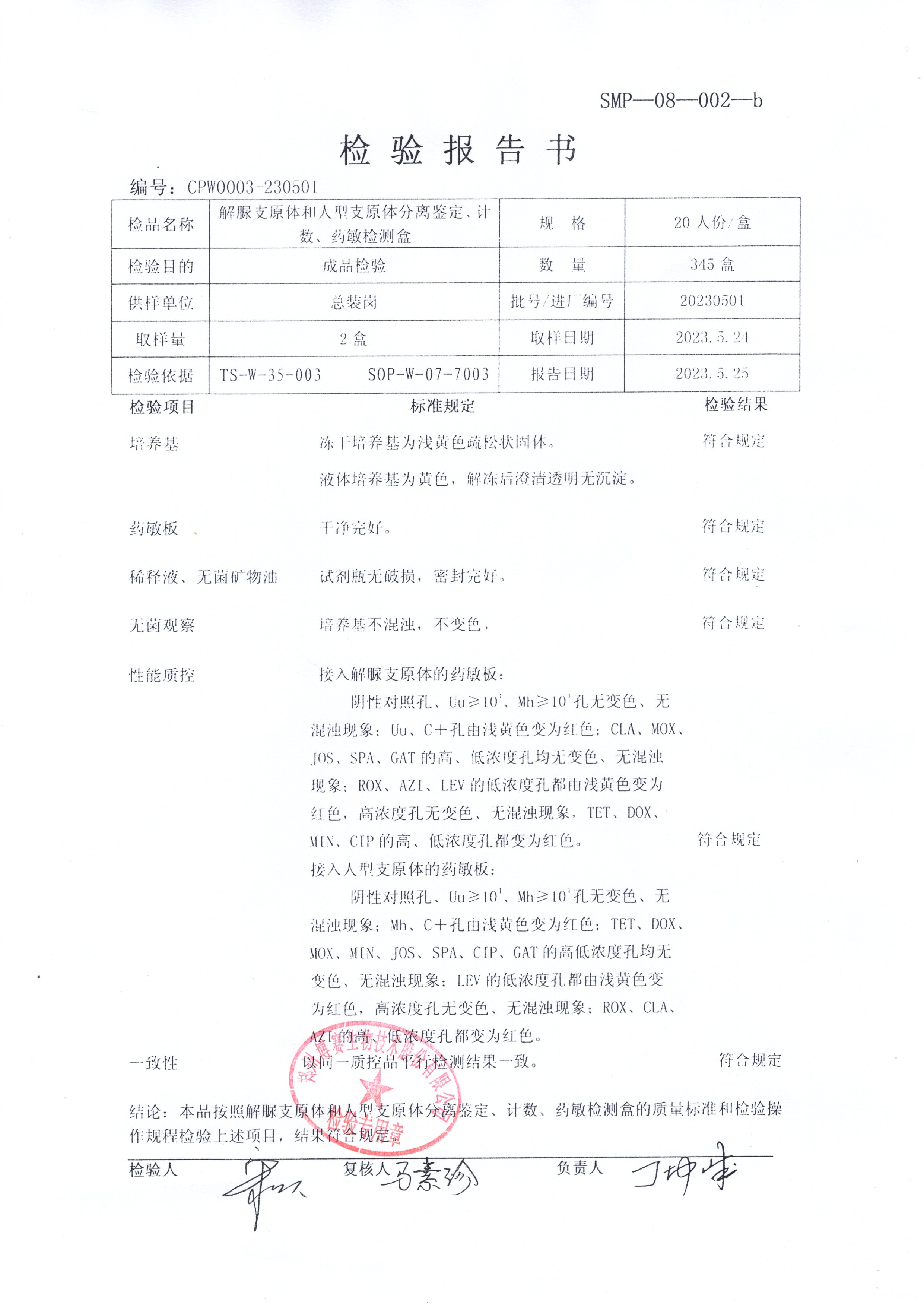 解脲支原體和人型支原體分離鑒定、計(jì)數(shù)、藥敏檢測盒  20T  20230501.jpg