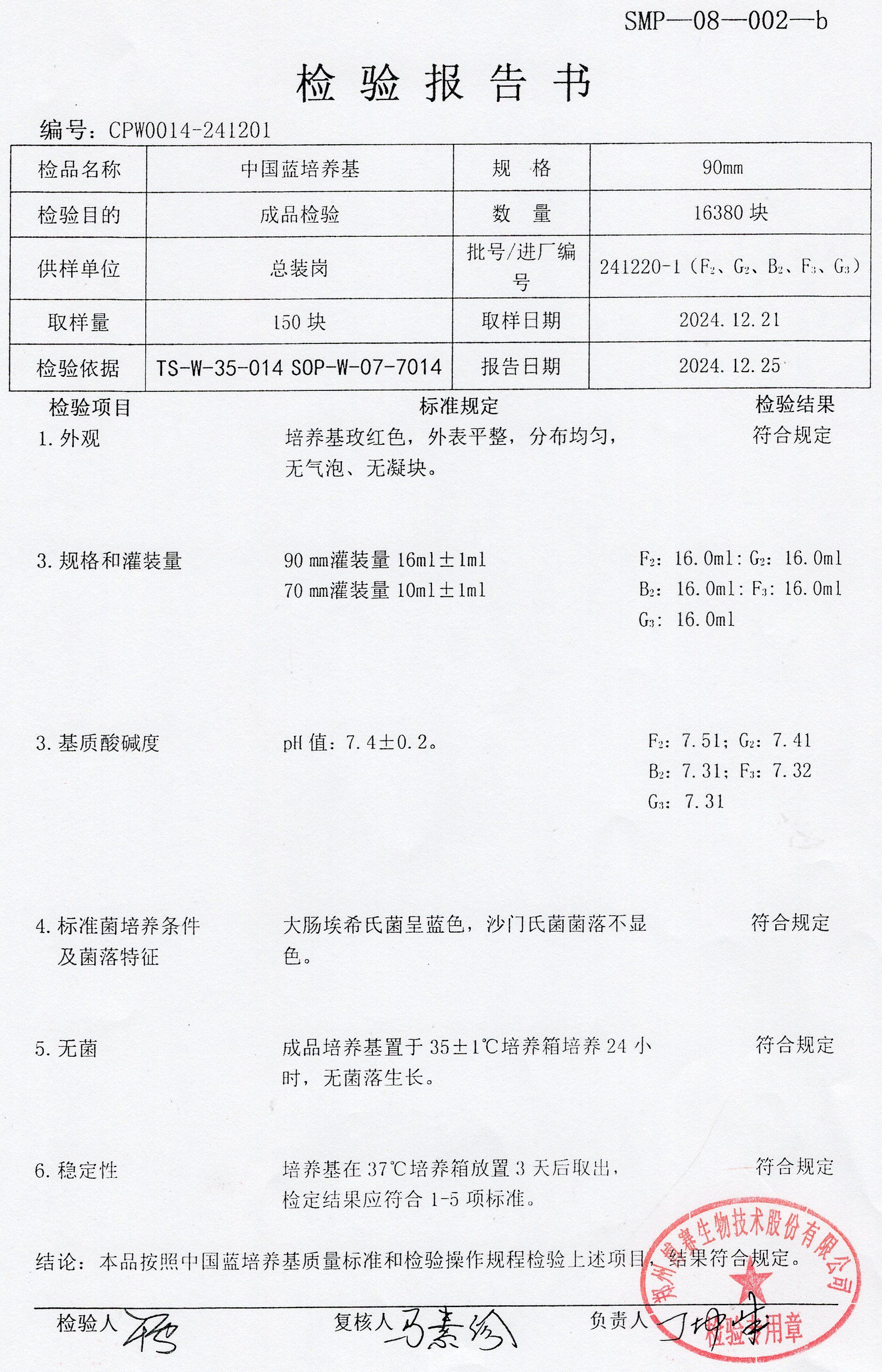 中國藍培養(yǎng)基  90mm  241220-1.jpg