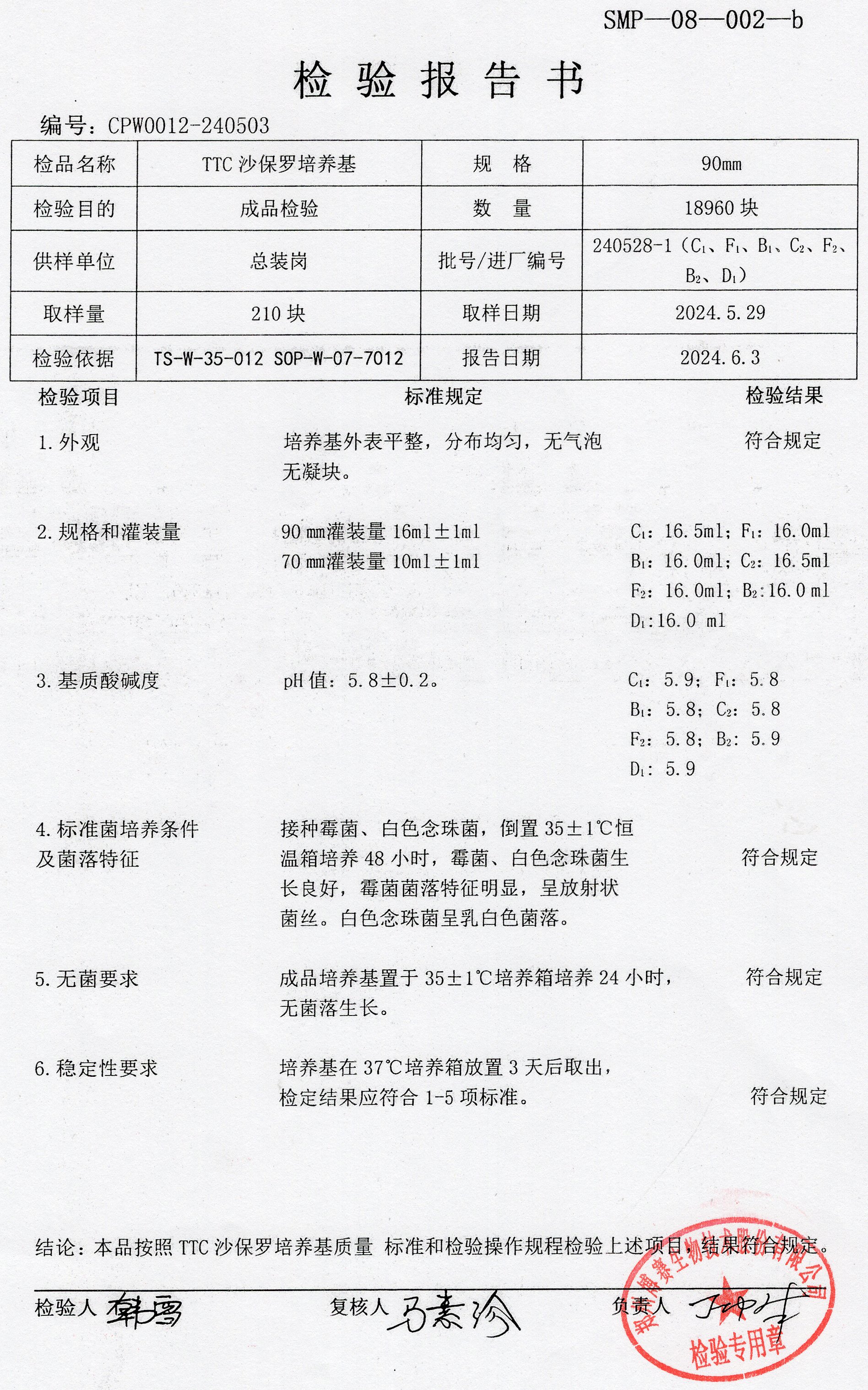 TTC沙保羅培養(yǎng)基   90mm  240528-1.jpg