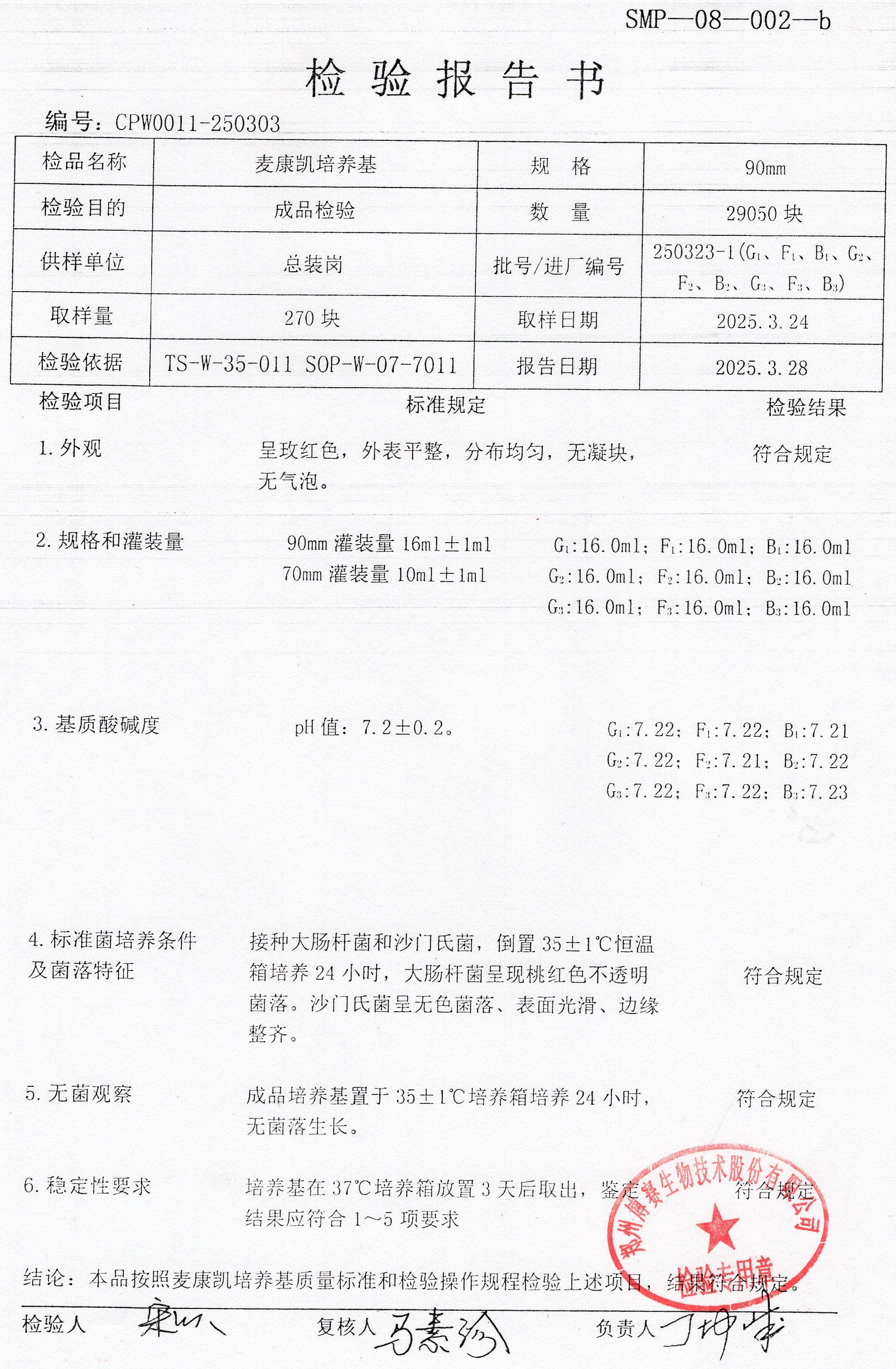 麥康凱培養(yǎng)基  90mm  250323-1.jpg