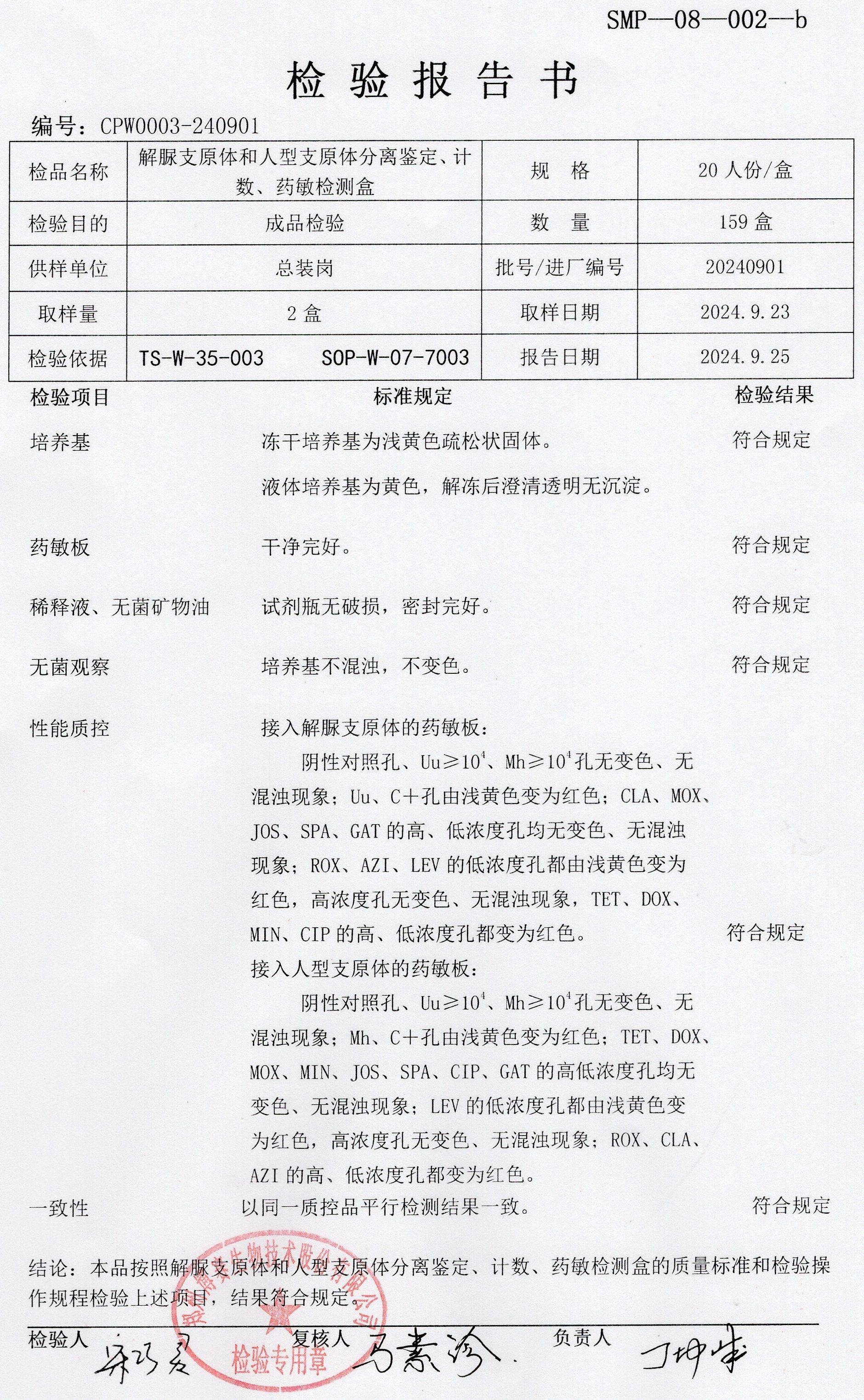 解脲支原體和人型支原體分離鑒定 計(jì)數(shù)  藥敏檢測盒  20T  20240901.jpg