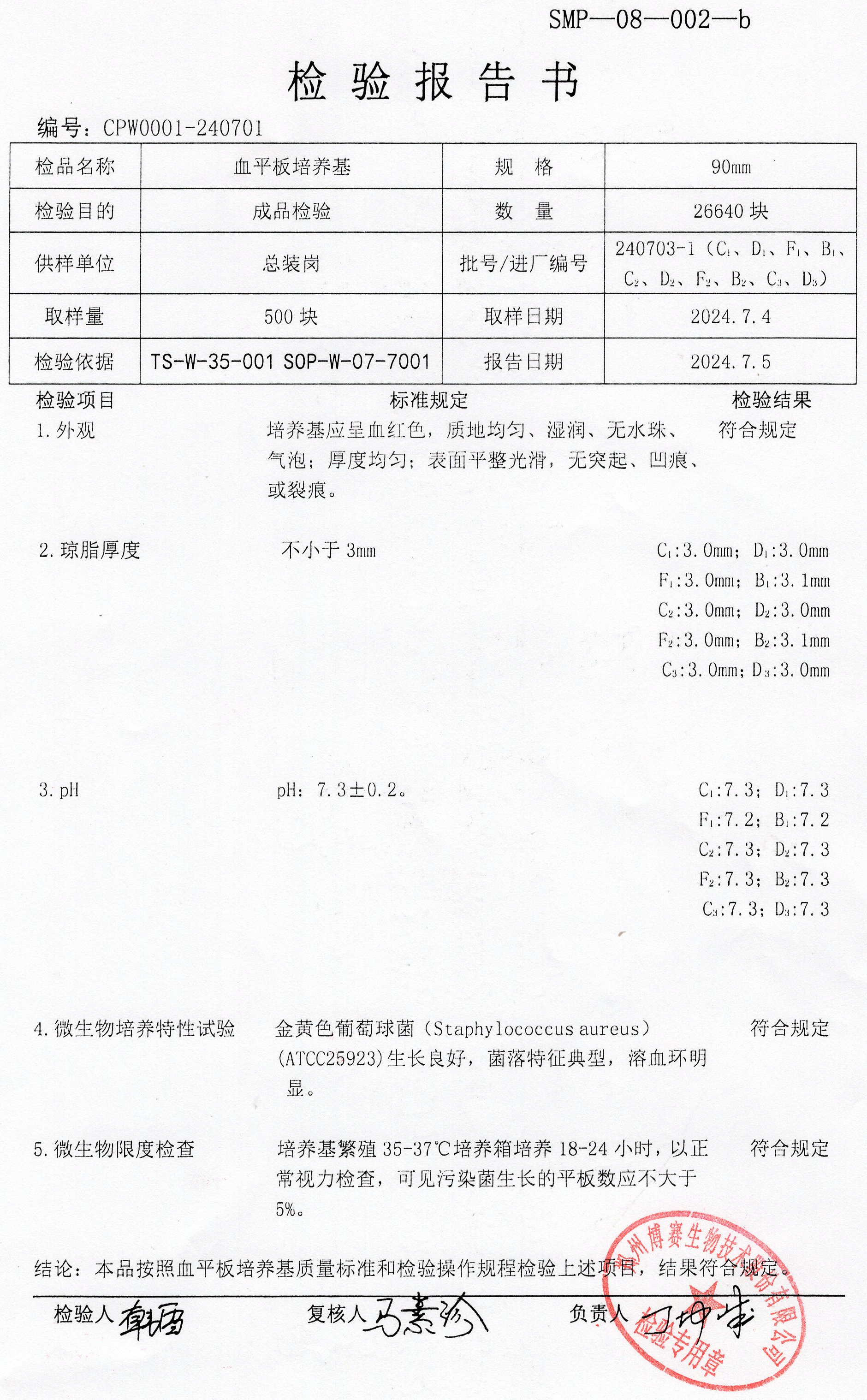 血平板培養(yǎng)基  90mm  240703-1.jpg