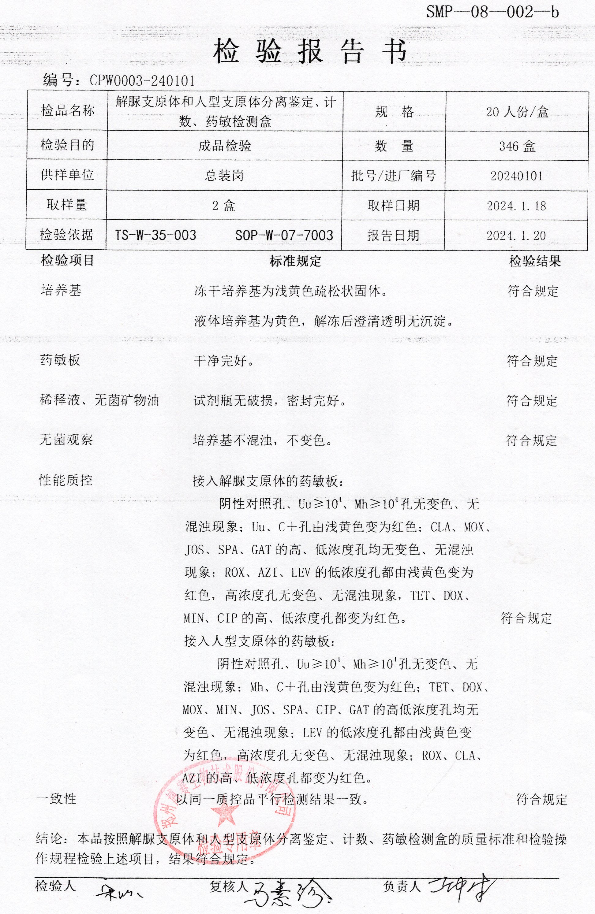 解脲支原體和人型支原體分離鑒定、計(jì)數(shù)、藥敏檢測(cè)盒  20T  20240101.jpg