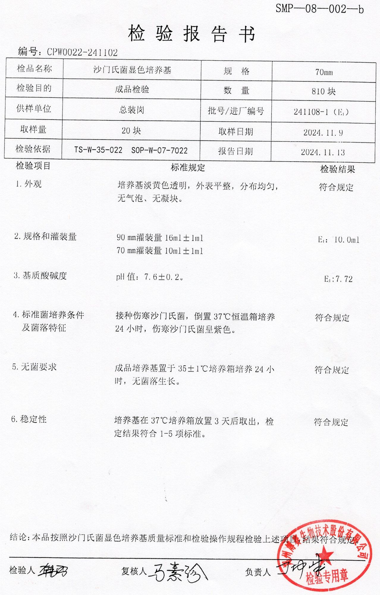 沙門氏菌顯色培養(yǎng)基  70mm  241108-1.jpg