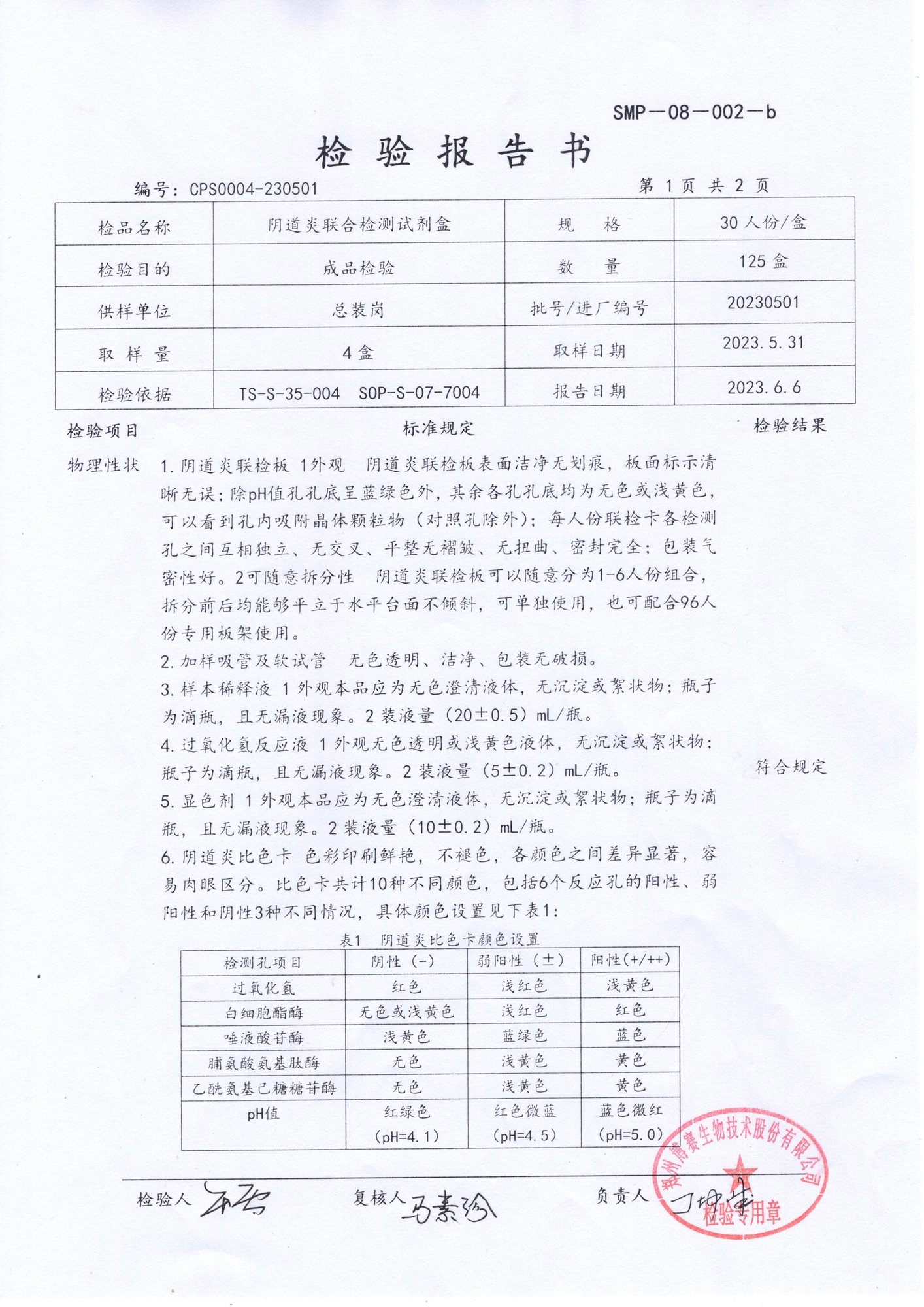 陰道炎聯(lián)合檢測(cè)試劑盒  30T  20230501（1).jpg