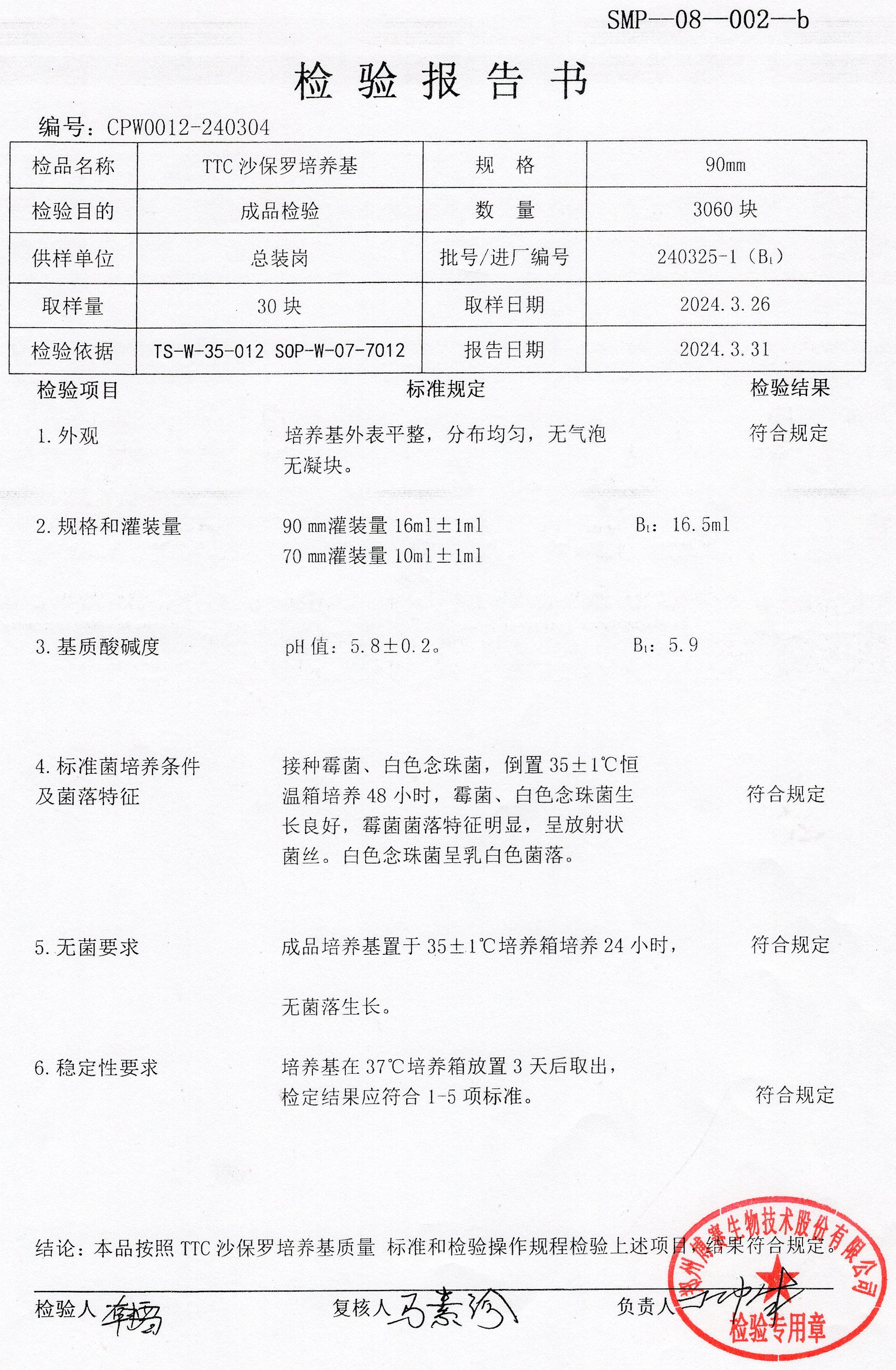 TTC沙保羅培養(yǎng)基  90mm  240325-1.jpg