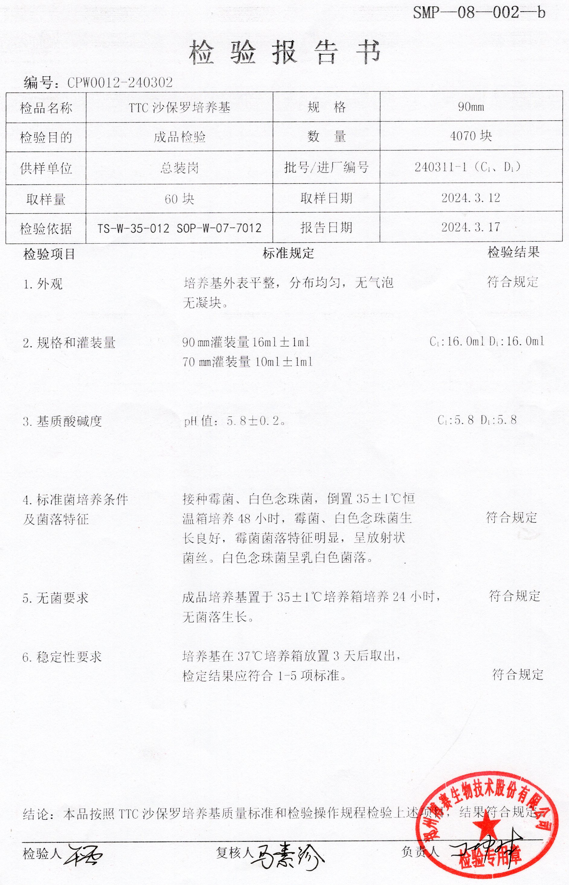 TTC沙保羅培養(yǎng)基  90mm  240311-1.jpg