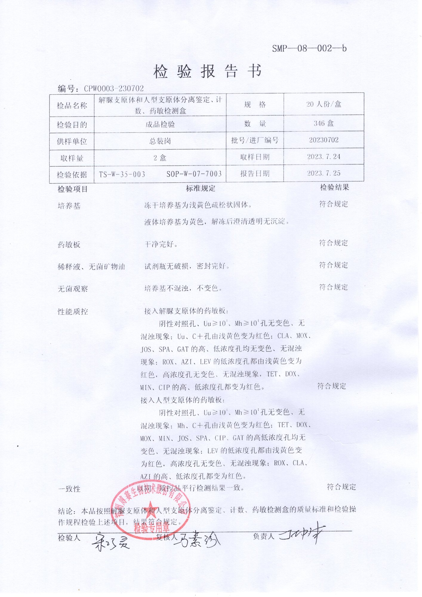 解脲支原體和人型支原體分離鑒定、計(jì)數(shù)、藥敏檢測(cè)盒  20T  20230702.jpg