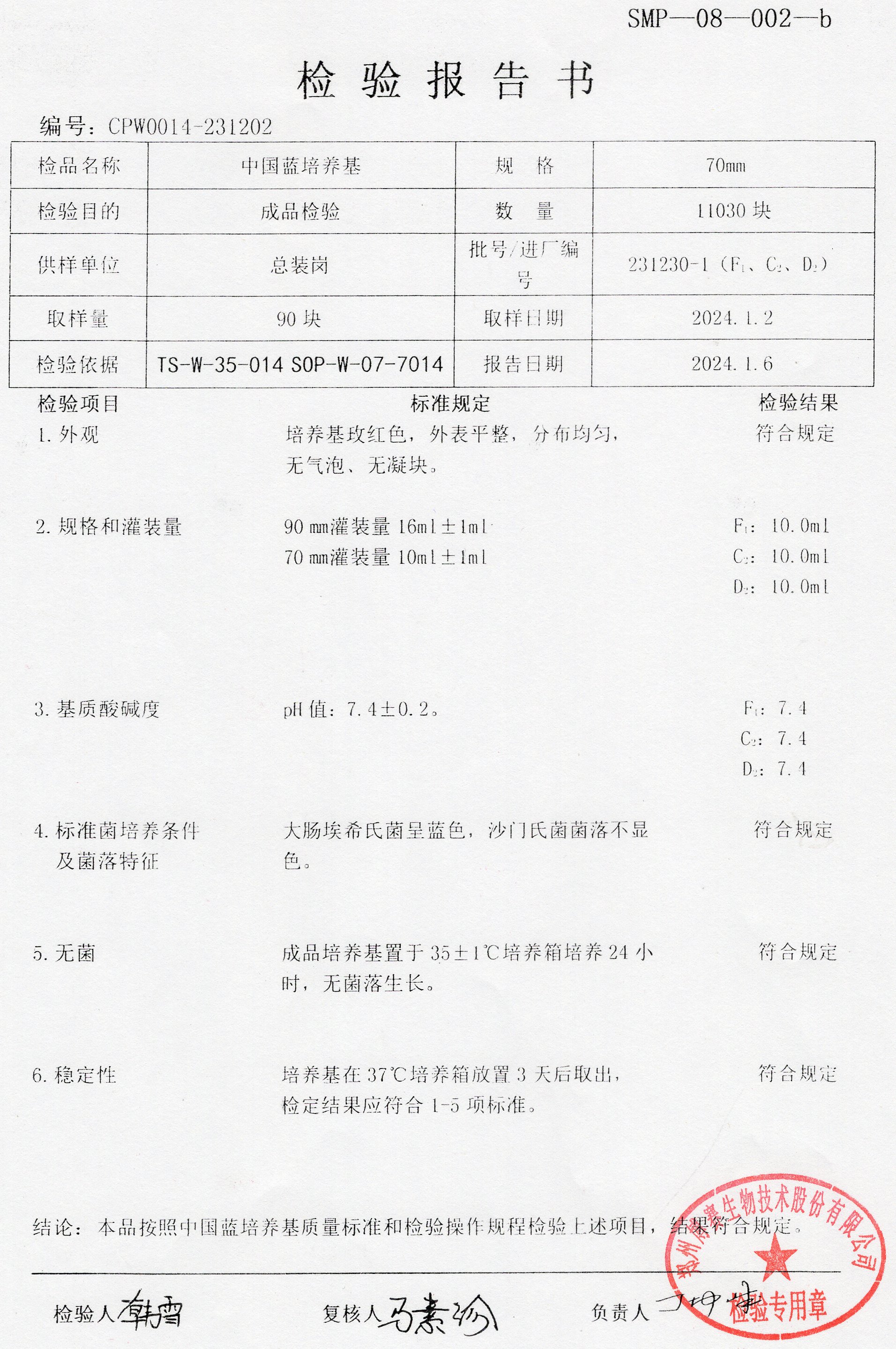 中國藍(lán)培養(yǎng)基   70mm  231230-1.jpg