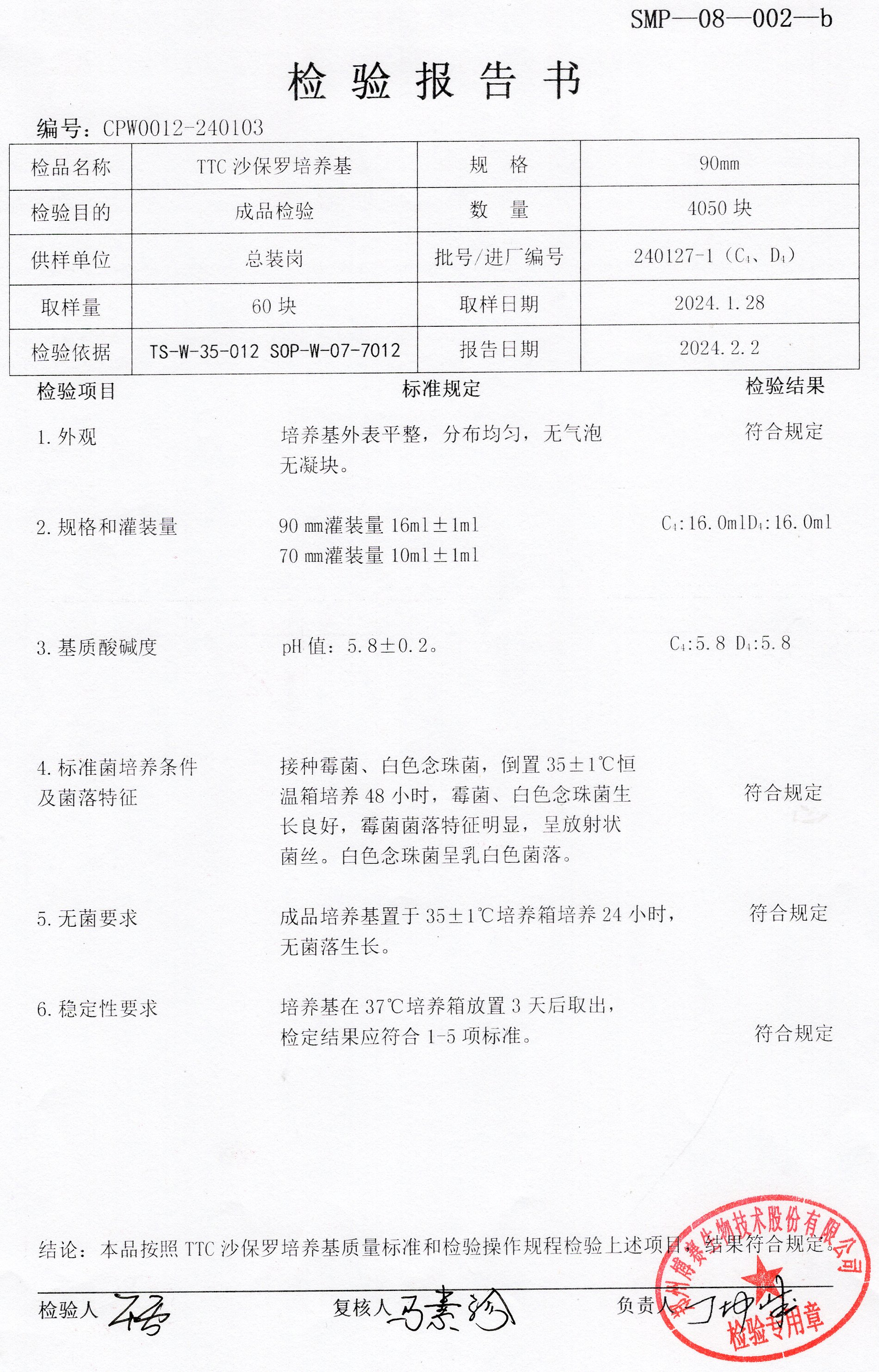 TTC沙保羅培養(yǎng)基  90mm  240127-1.jpg