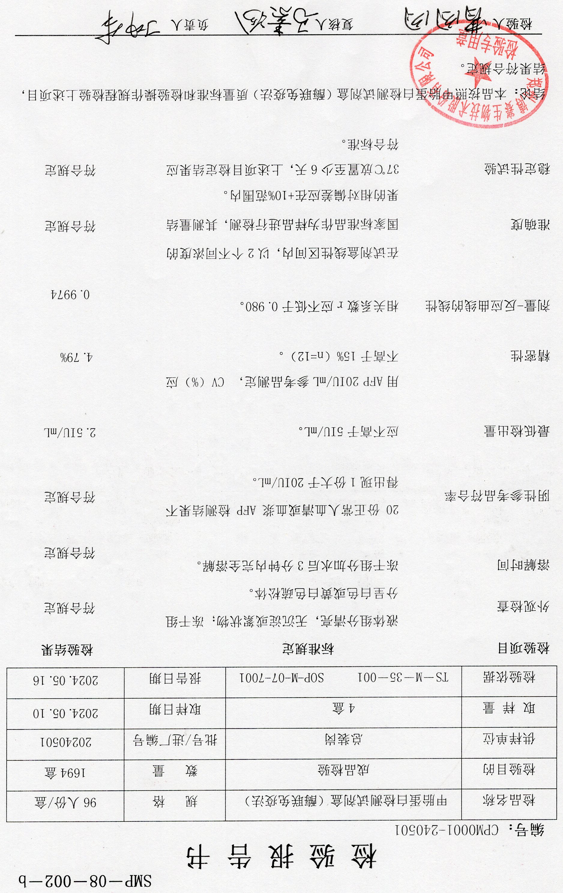 甲胎蛋白檢測試劑盒（酶聯(lián)免疫法）96T 20240501.jpg