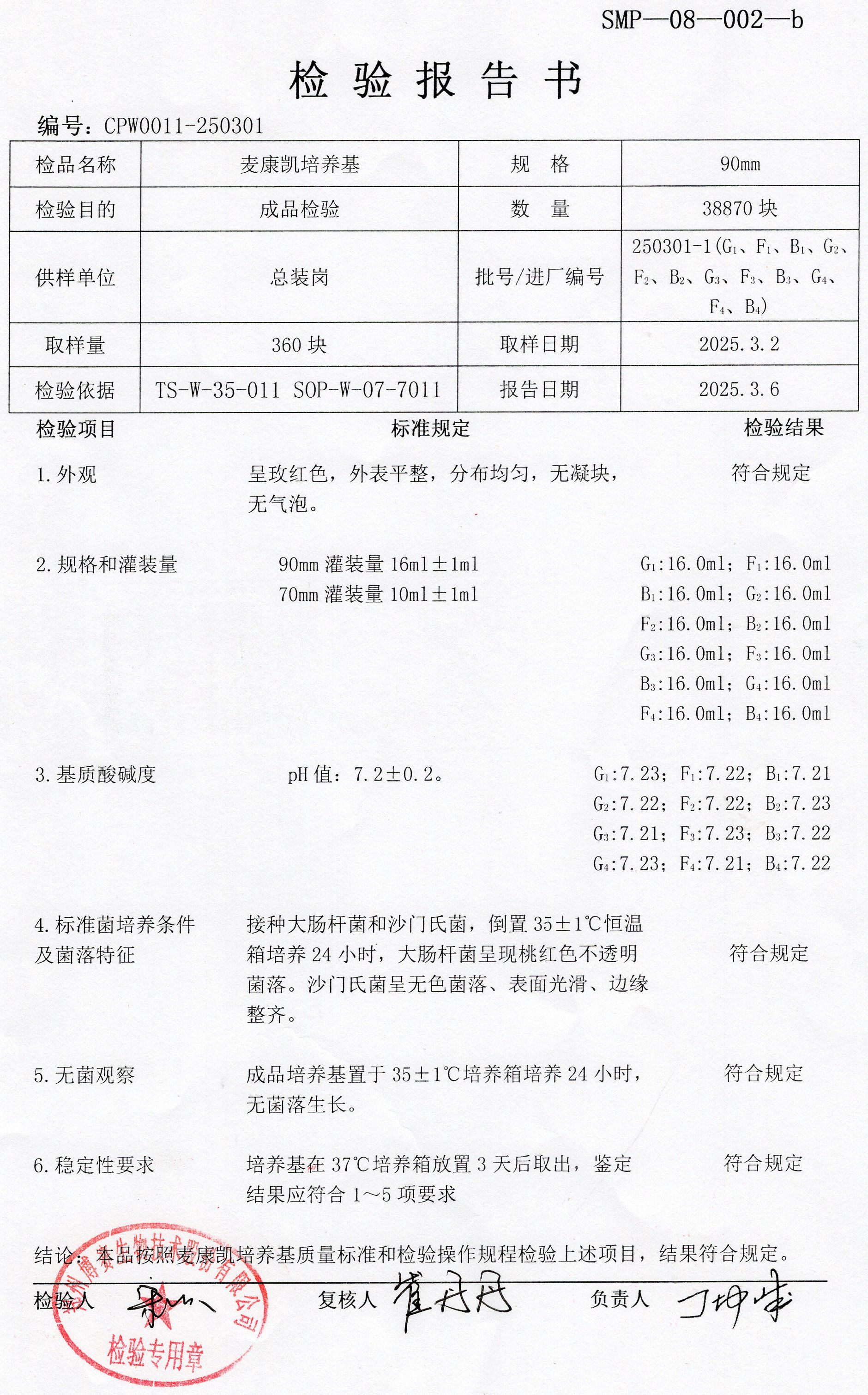 麥康凱培養(yǎng)基  90mm  250301-1.jpg