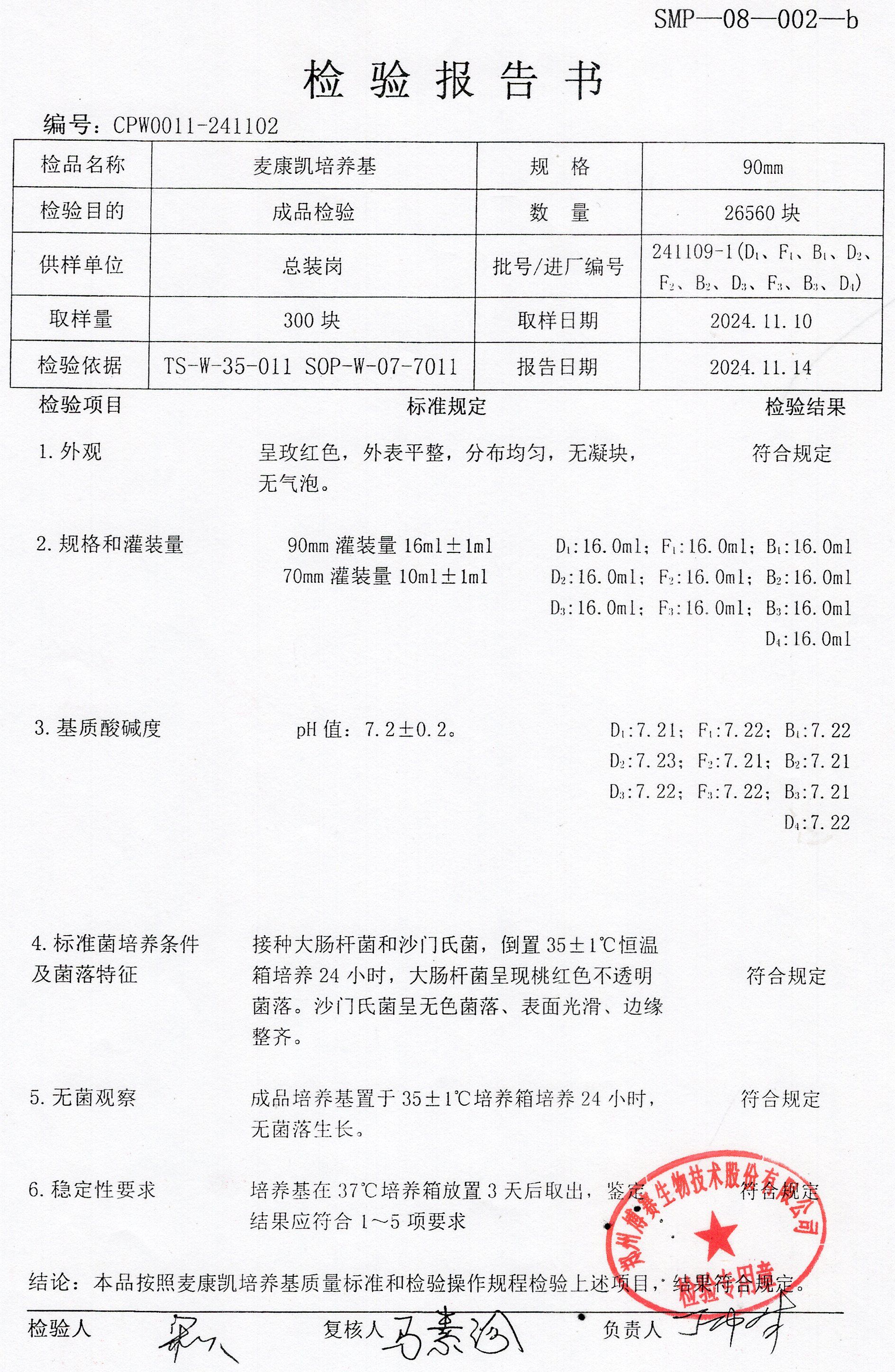 麥康凱培養(yǎng)基  90mm  241109-1.jpg