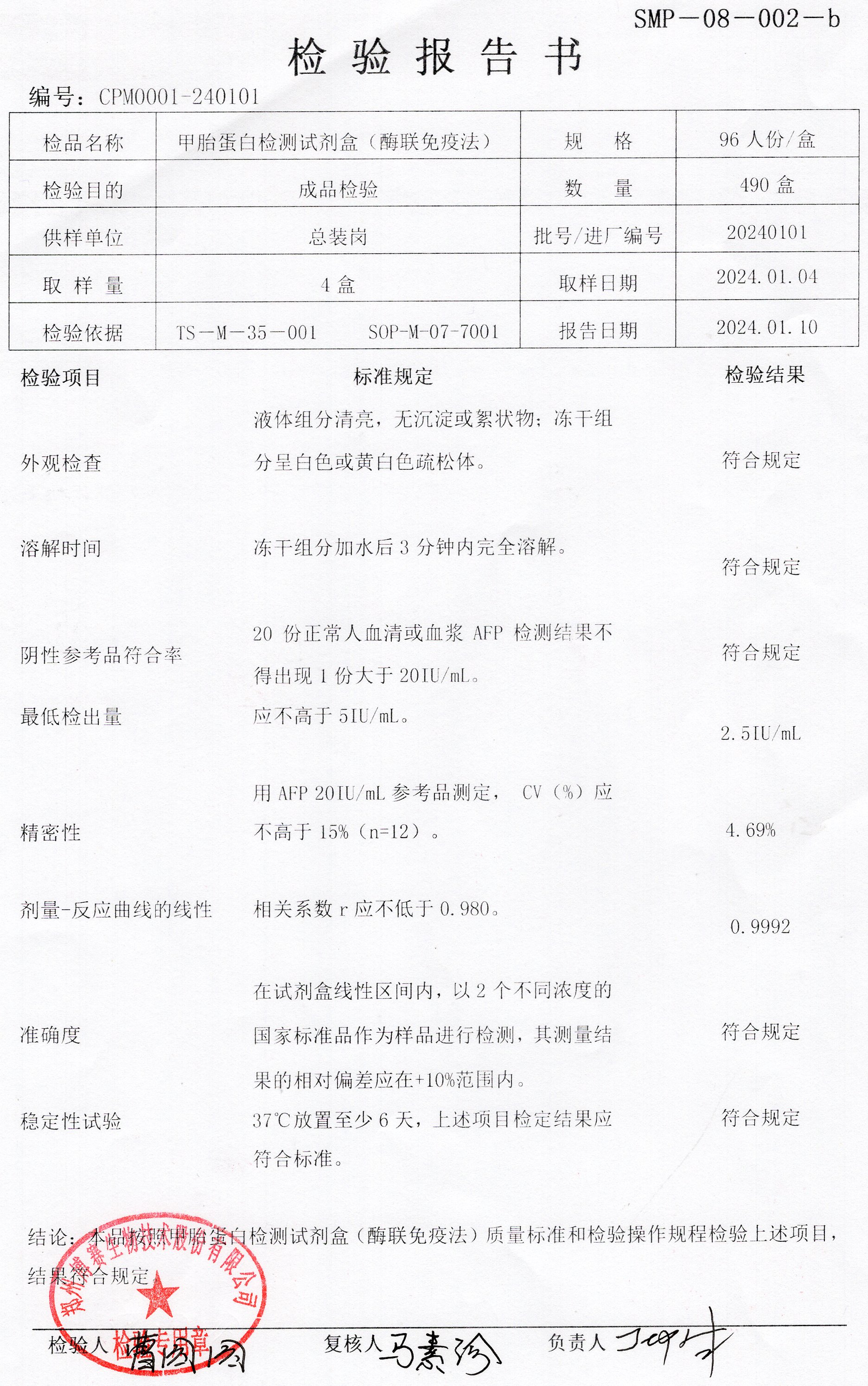 甲胎蛋白檢測(cè)試劑盒（酶聯(lián)免疫法）  96T  20240101.jpg