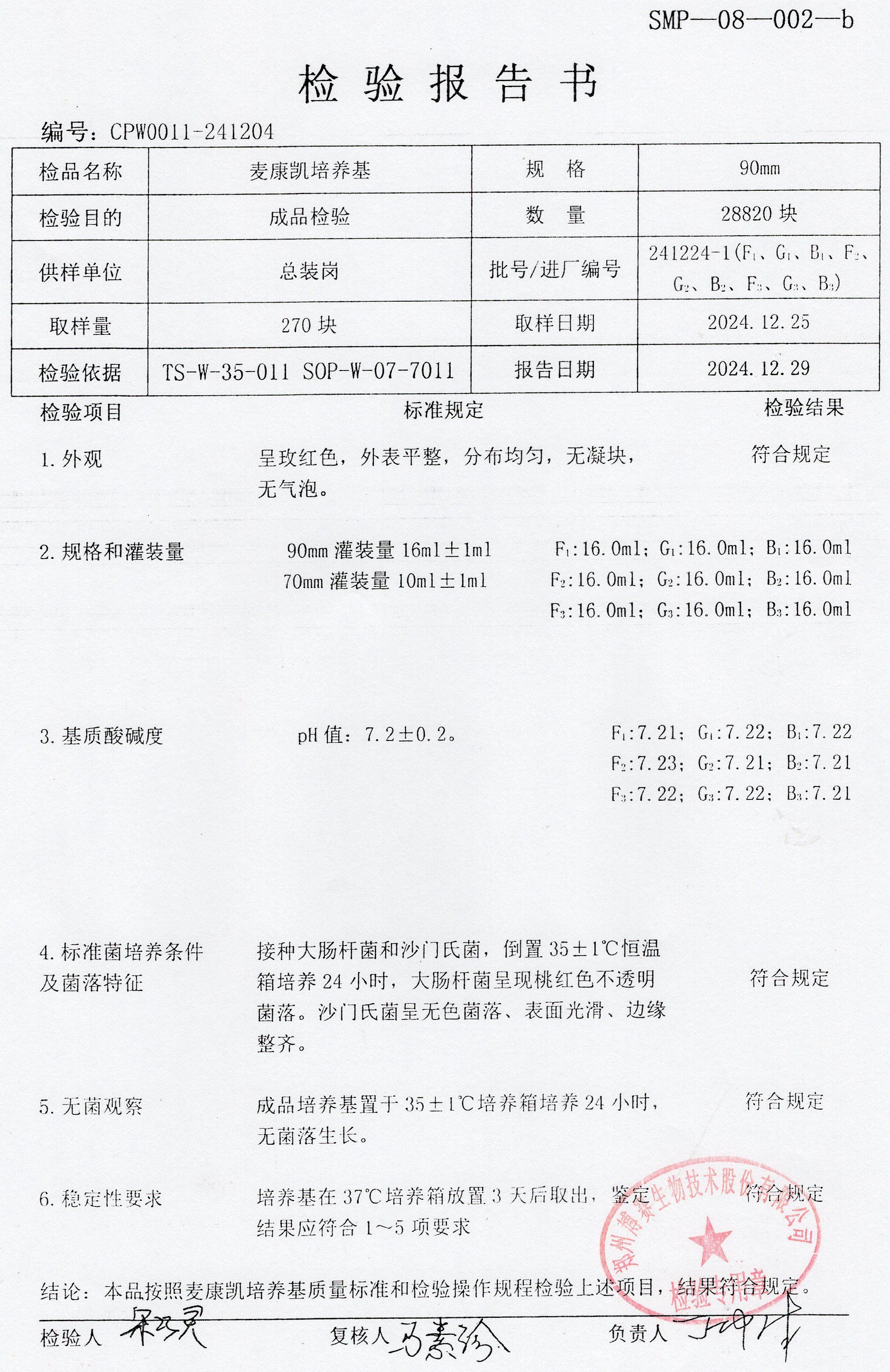 麥康凱培養(yǎng)基  90mm  241224-1.jpg
