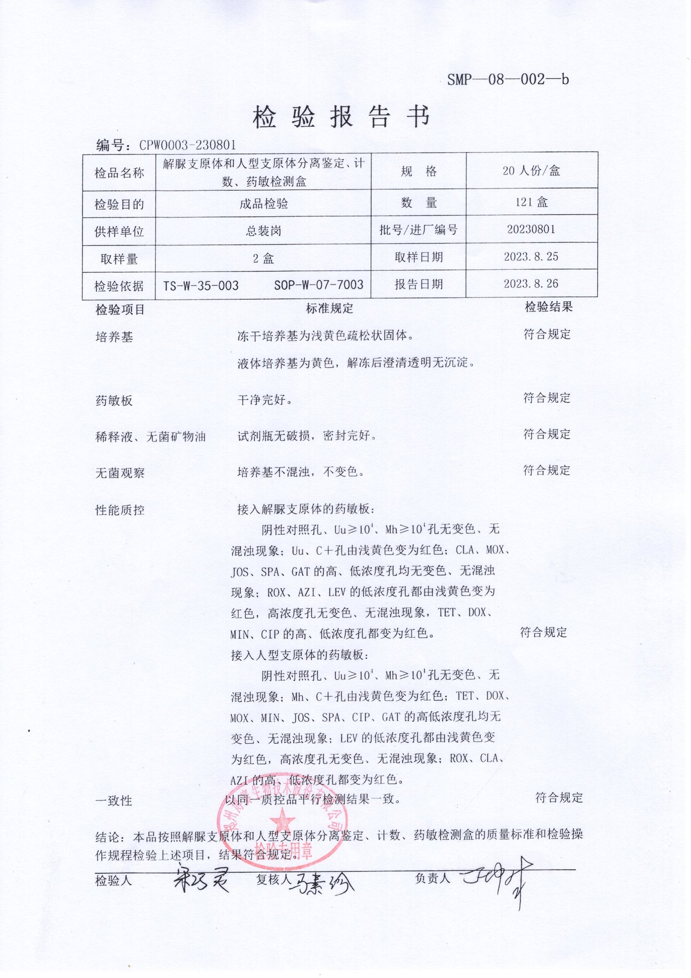 解脲支原體和人型支原體分離鑒定、計(jì)數(shù)、藥敏檢測(cè)盒  20T  20230801.jpg