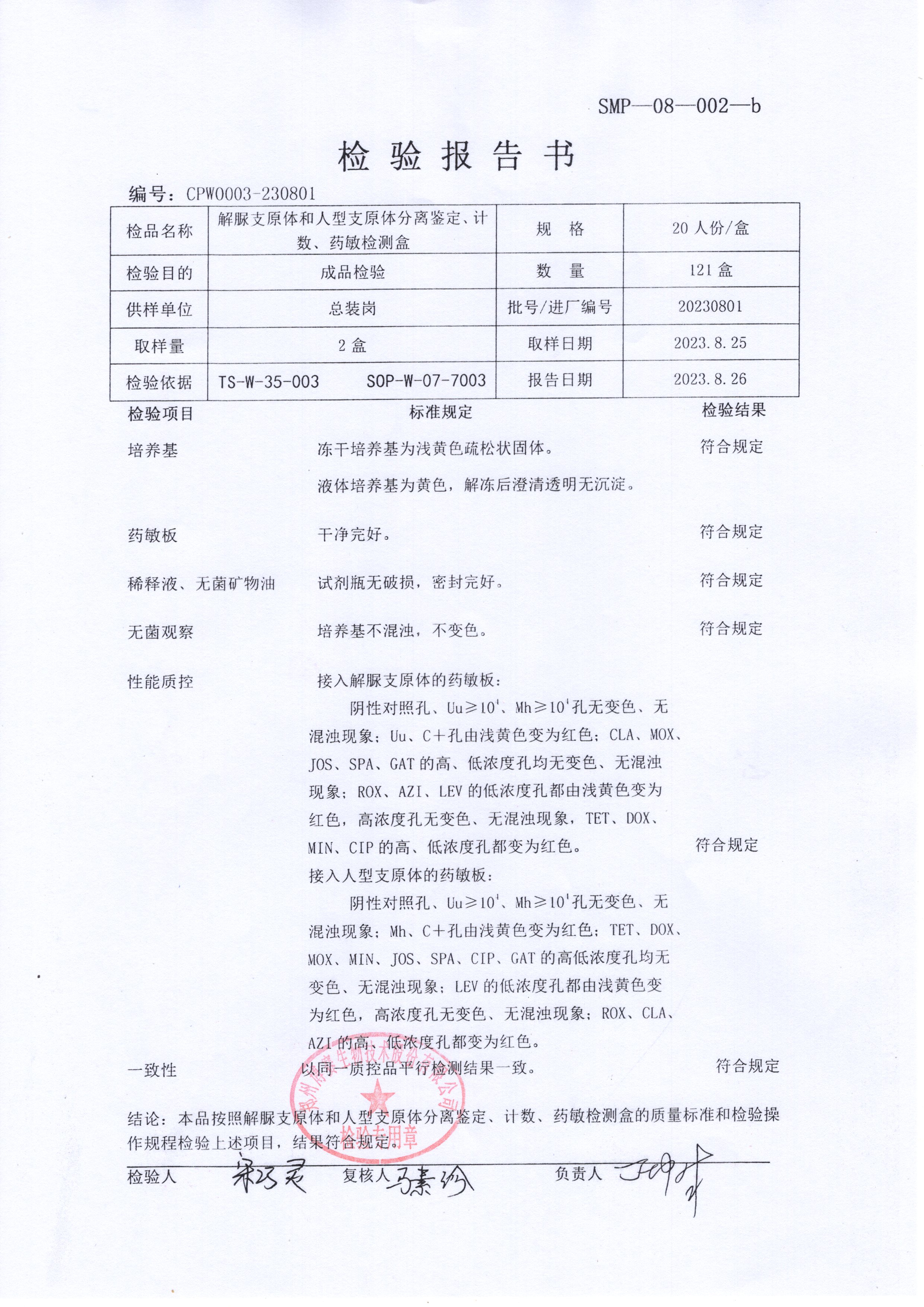 解脲支原體和人型支原體分離鑒定、計數(shù)、藥敏檢測盒  20T  20230801.jpg